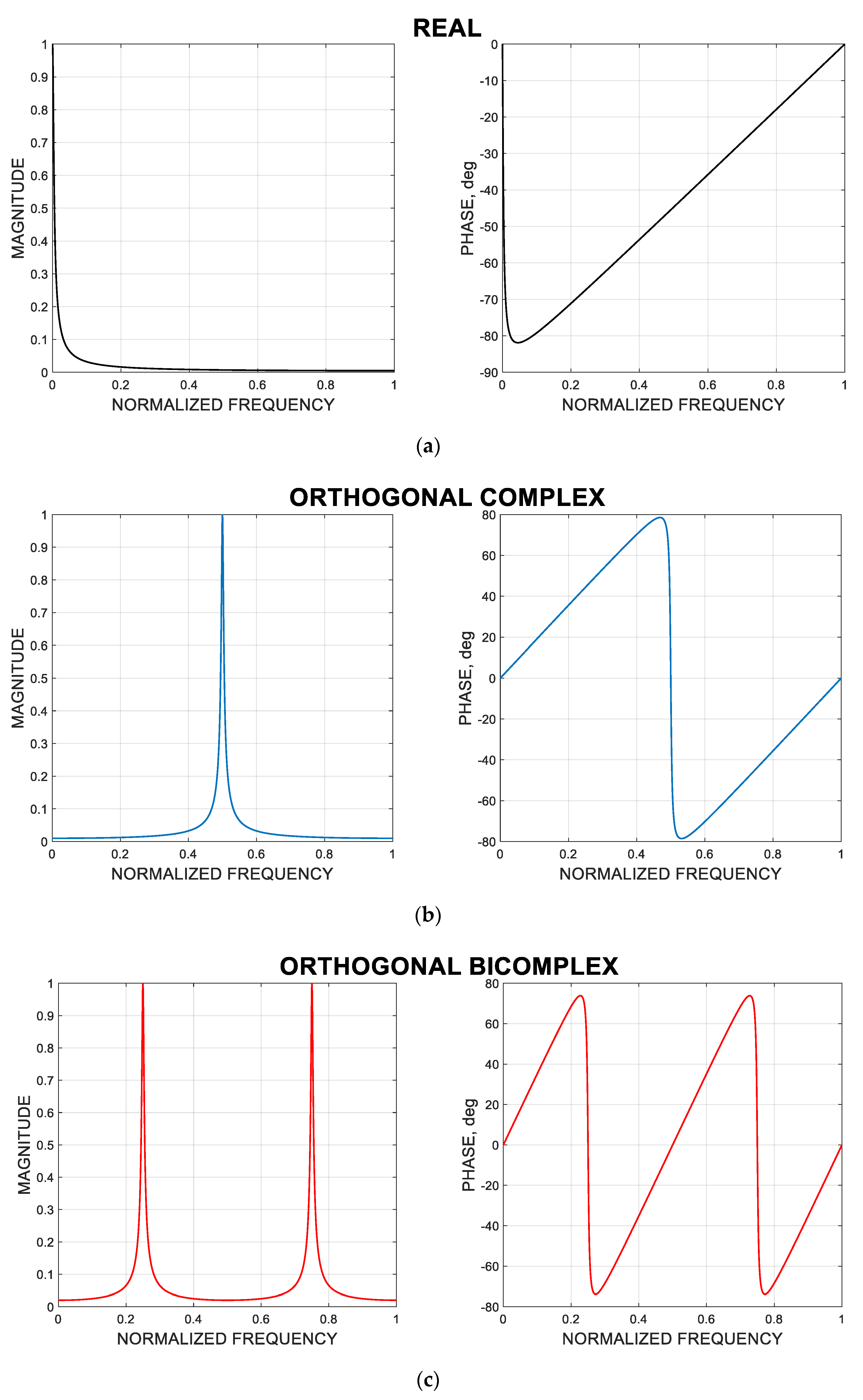 Symmetry 14 00613 g006