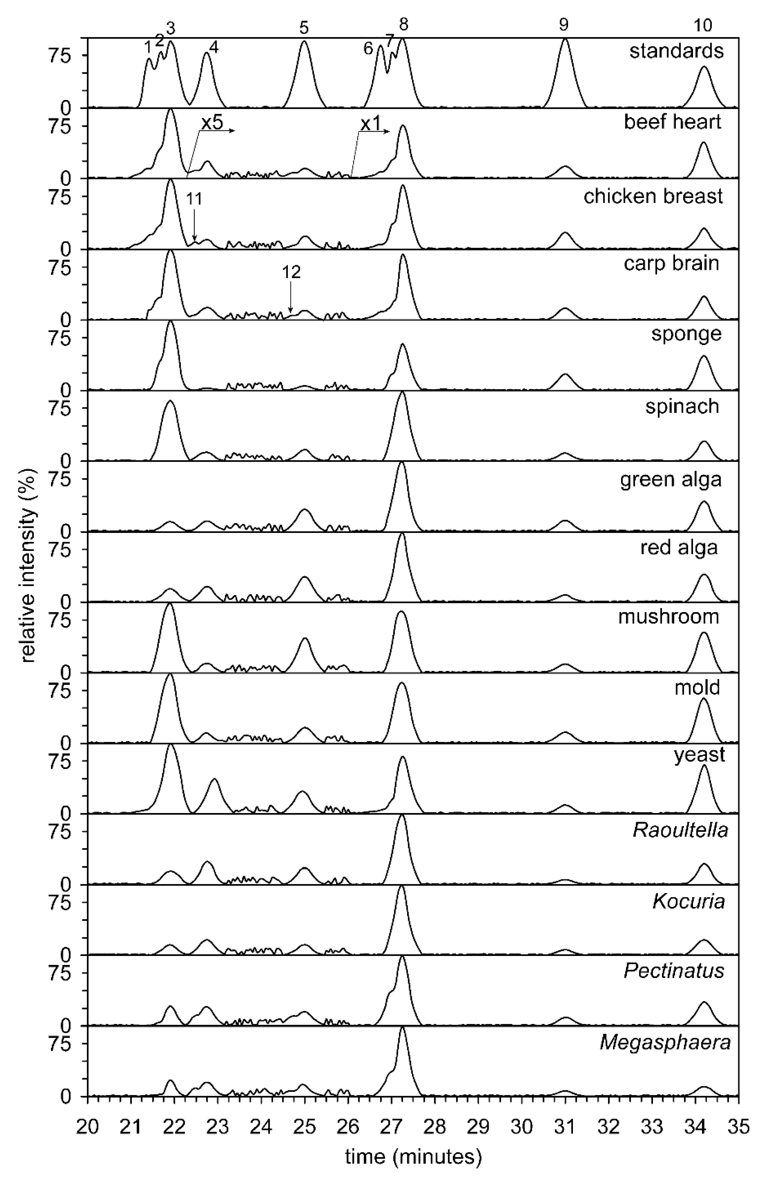 Symmetry 14 00616 g002