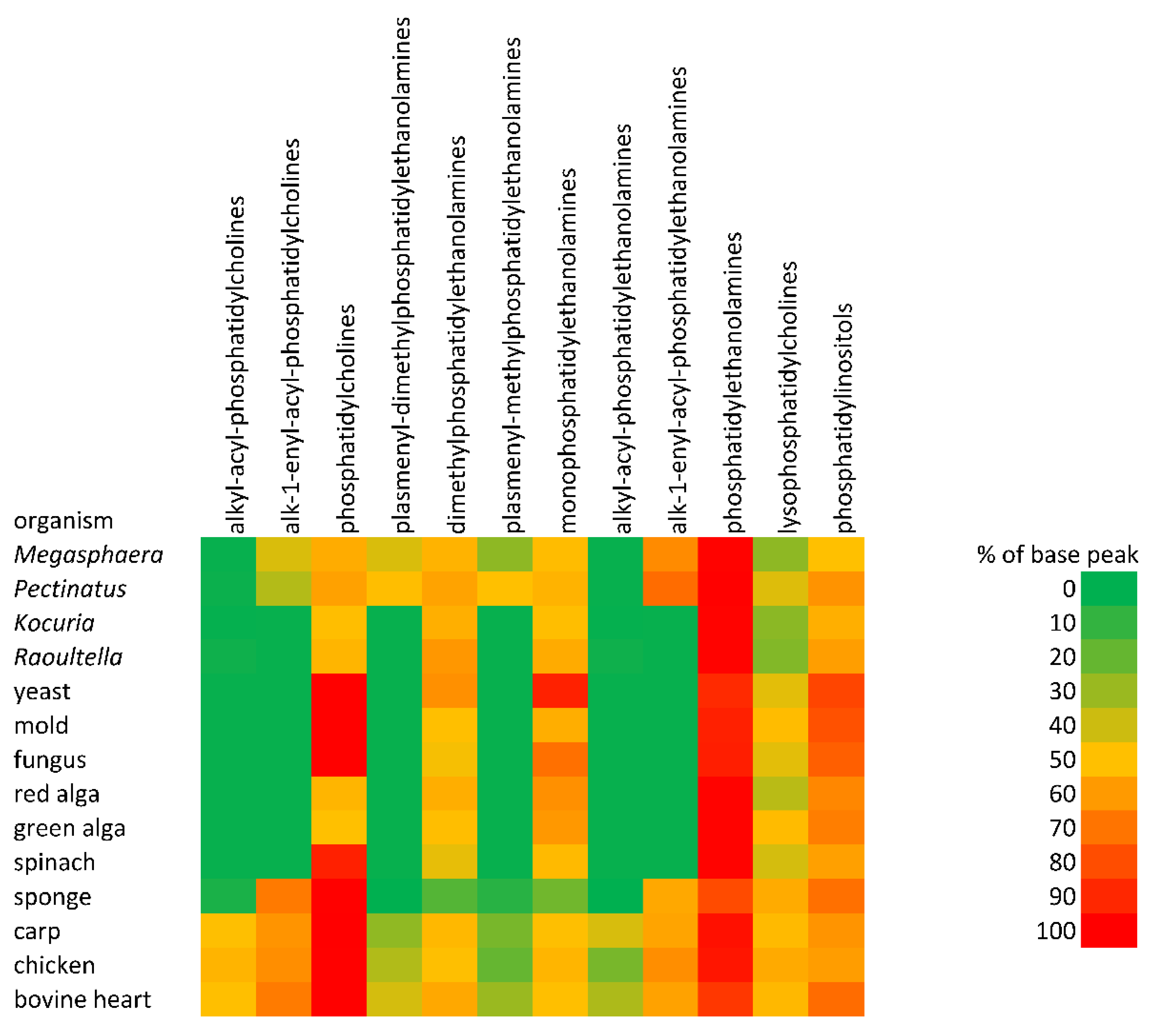 Symmetry 14 00616 g003