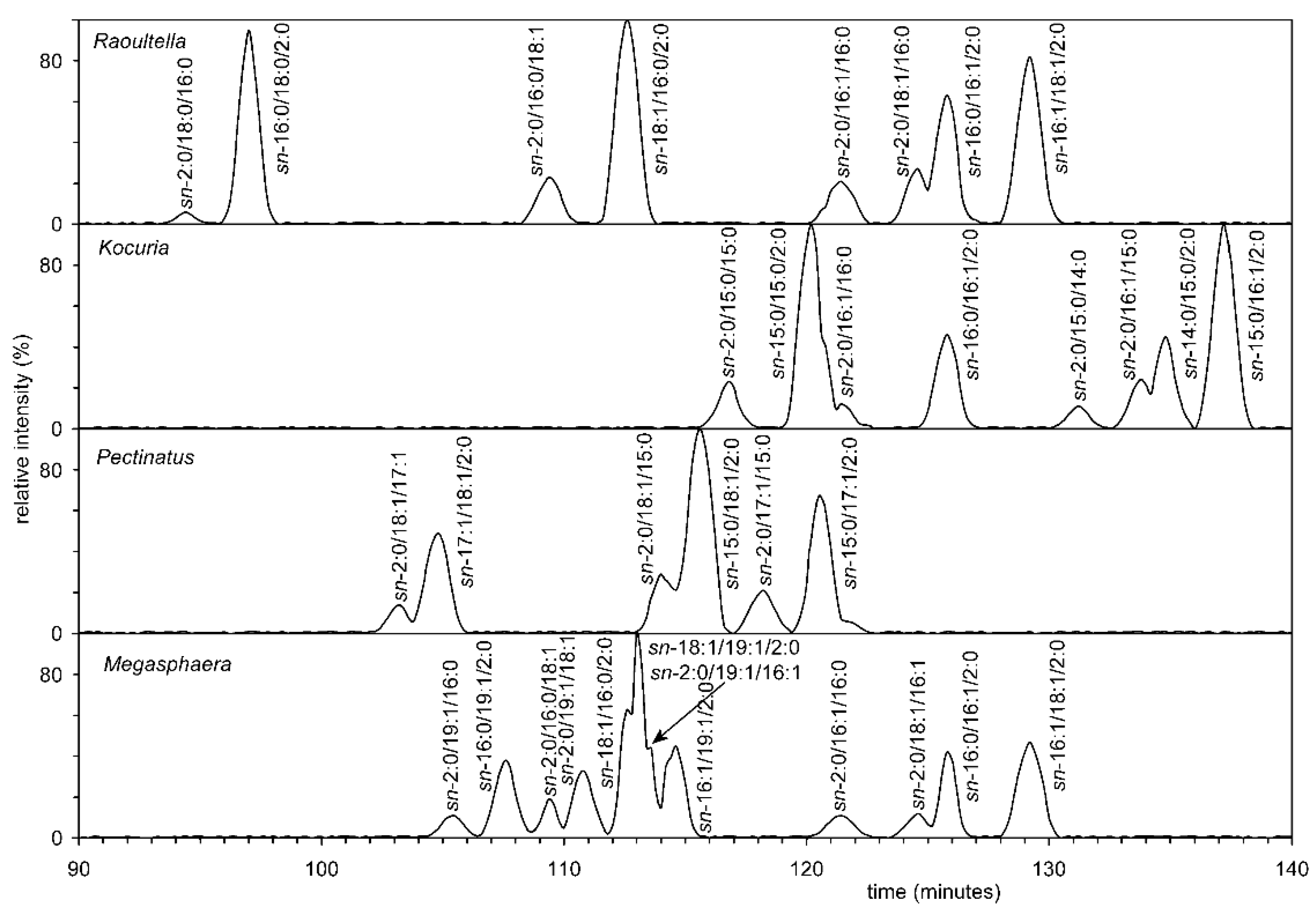 Symmetry 14 00616 g008