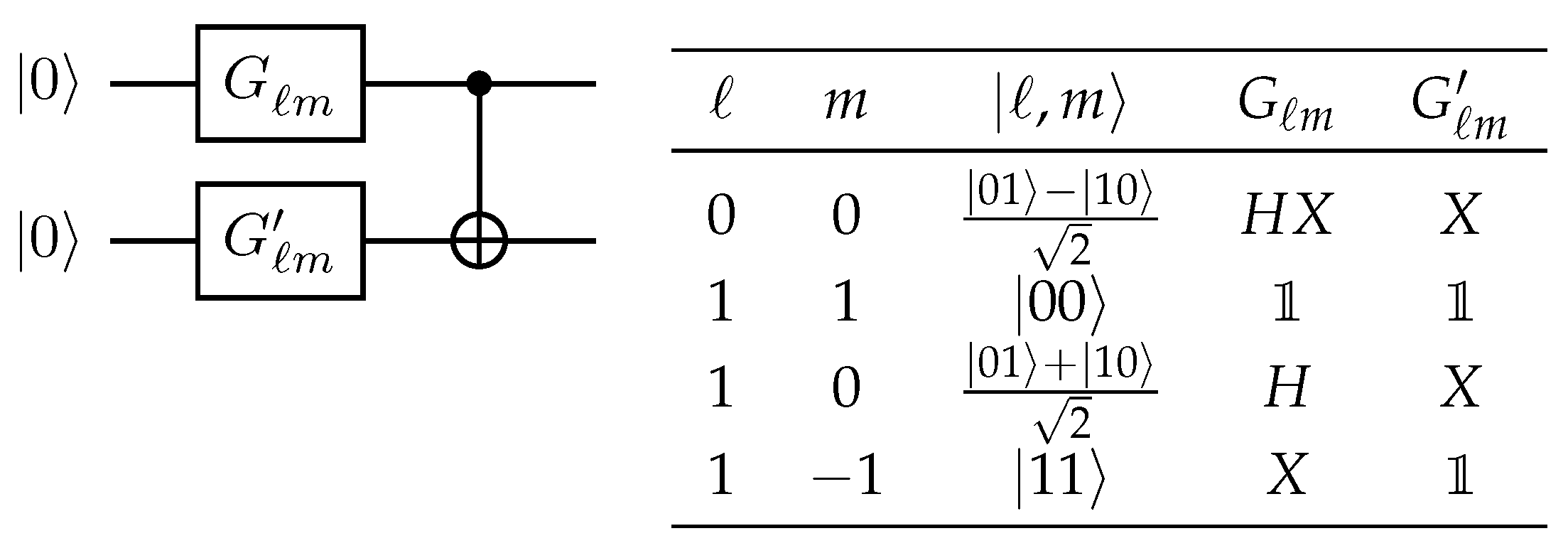 Symmetry 14 00624 g001