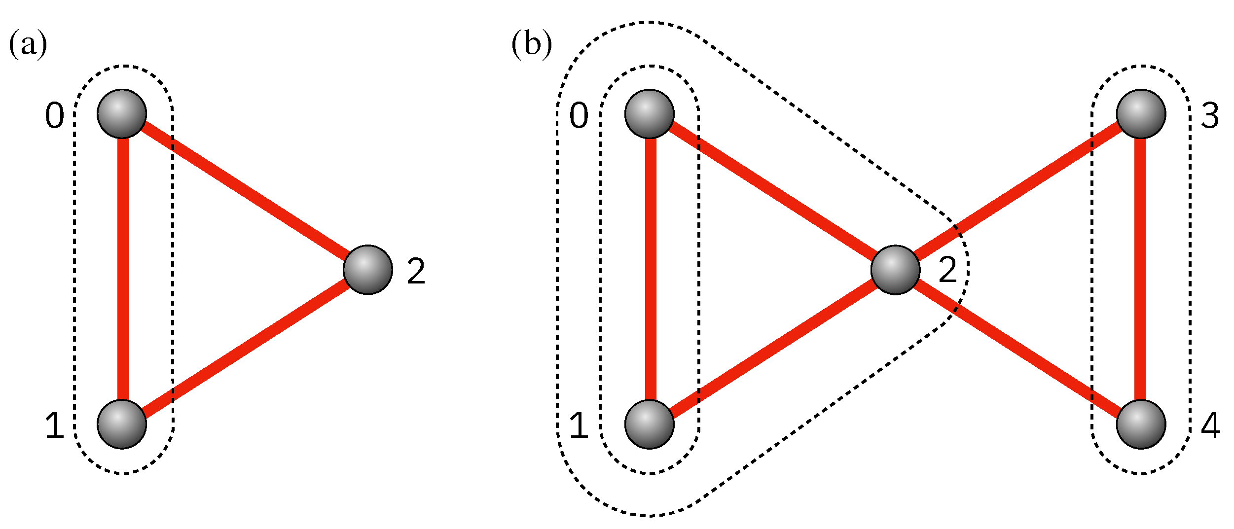 Symmetry 14 00624 g006