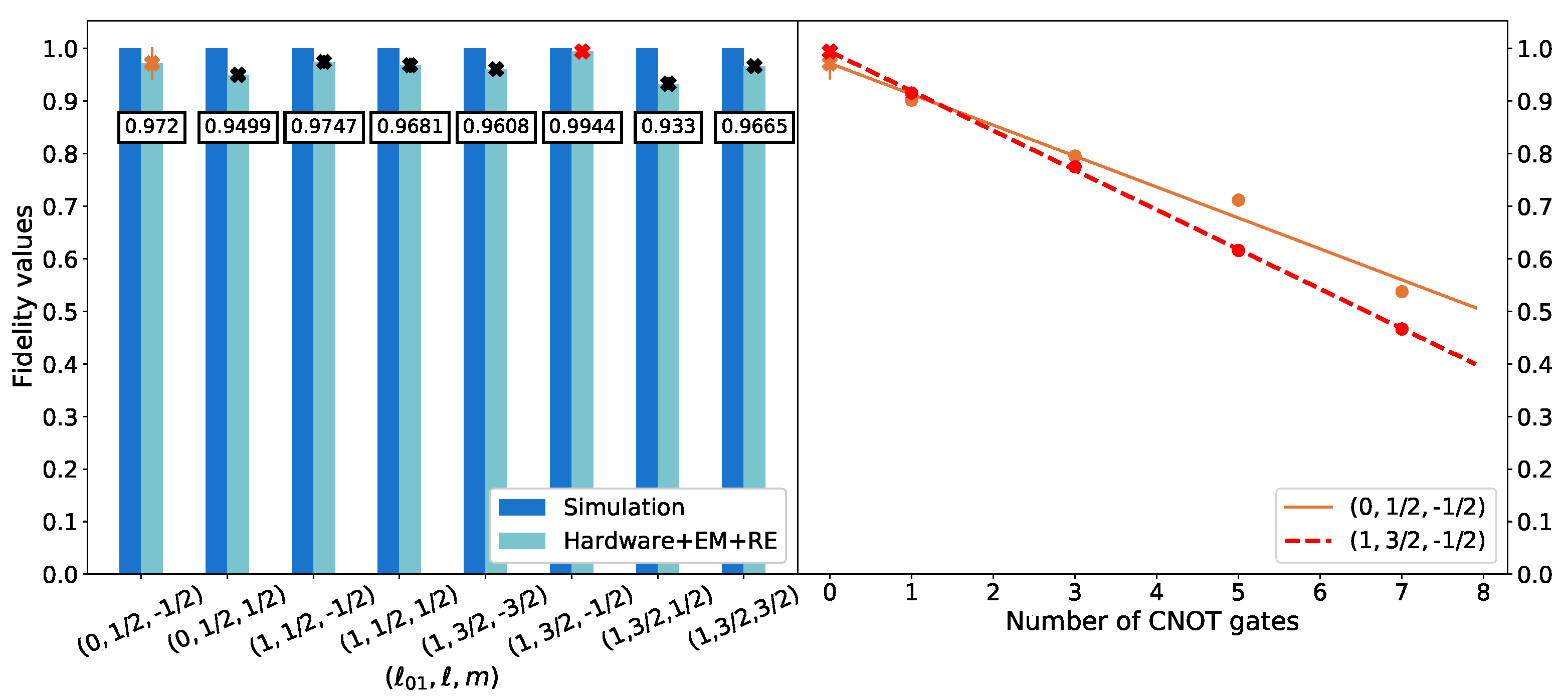 Symmetry 14 00624 g008