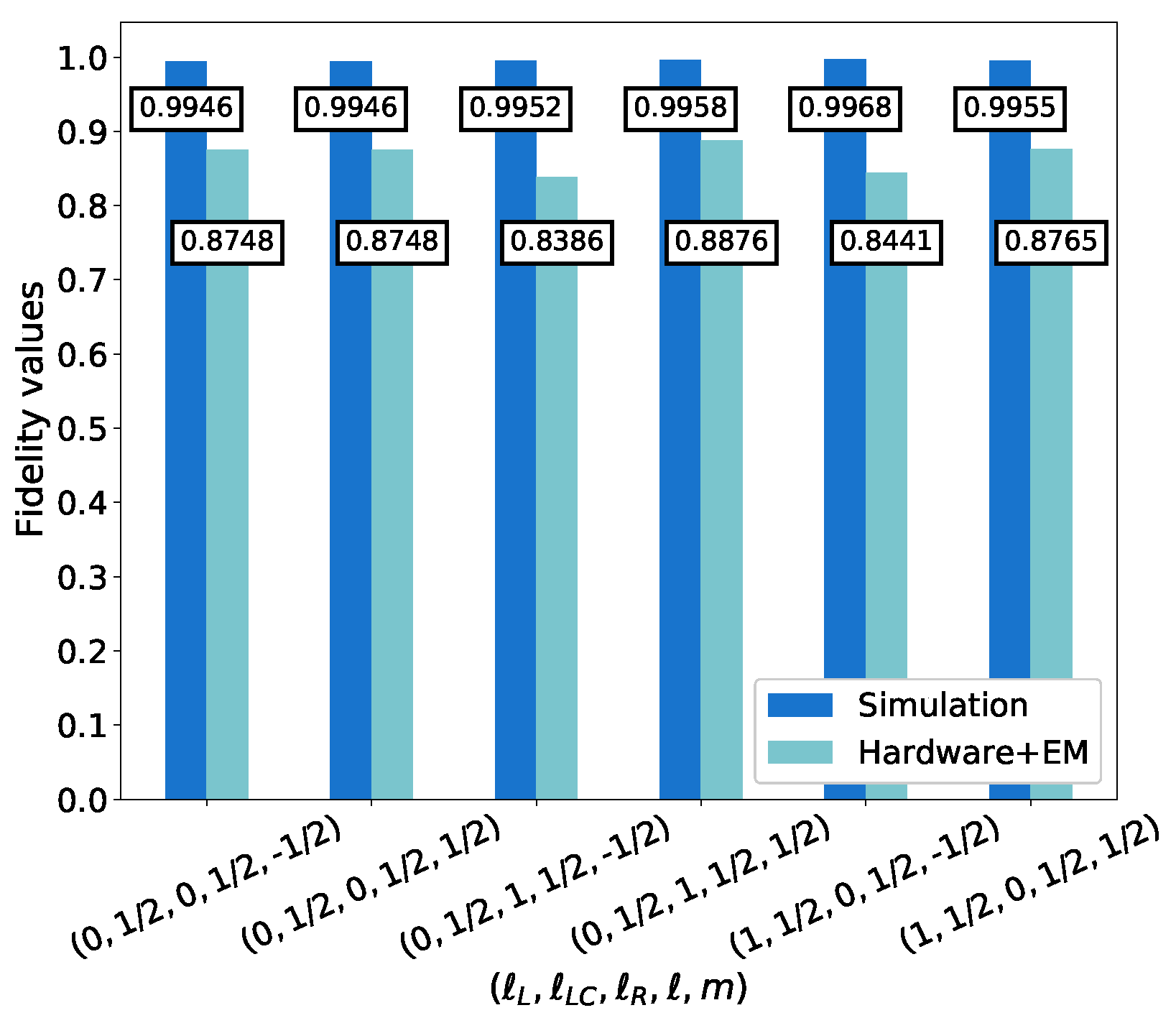 Symmetry 14 00624 g010