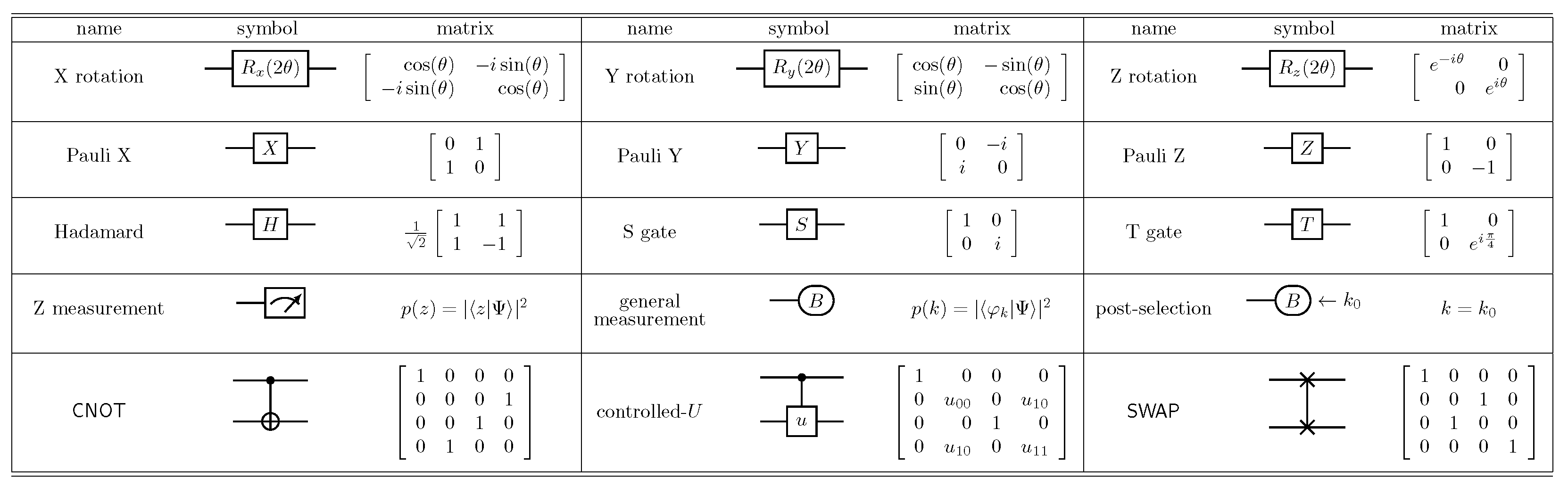 Symmetry 14 00624 g0a1