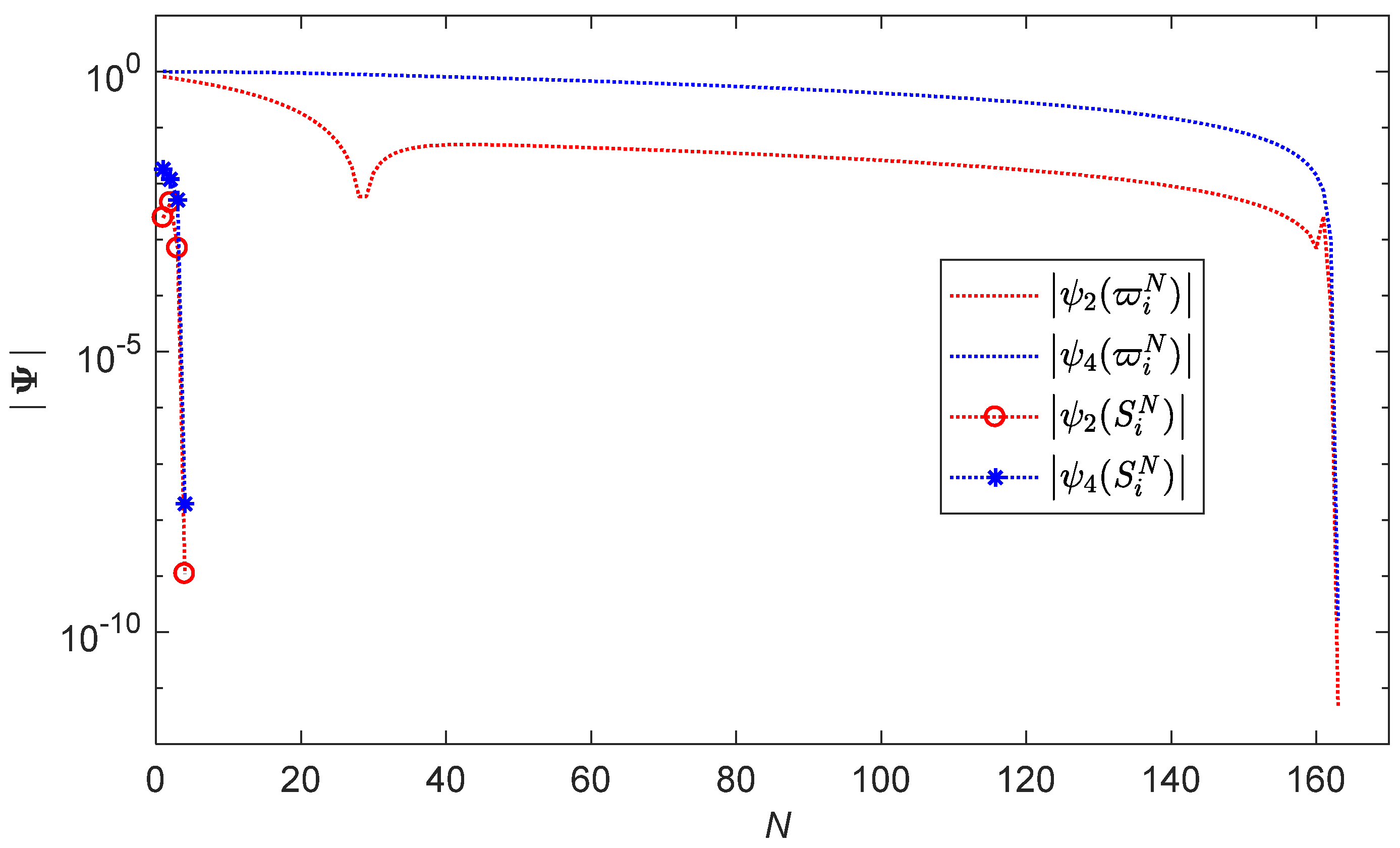 Symmetry 14 00627 g003