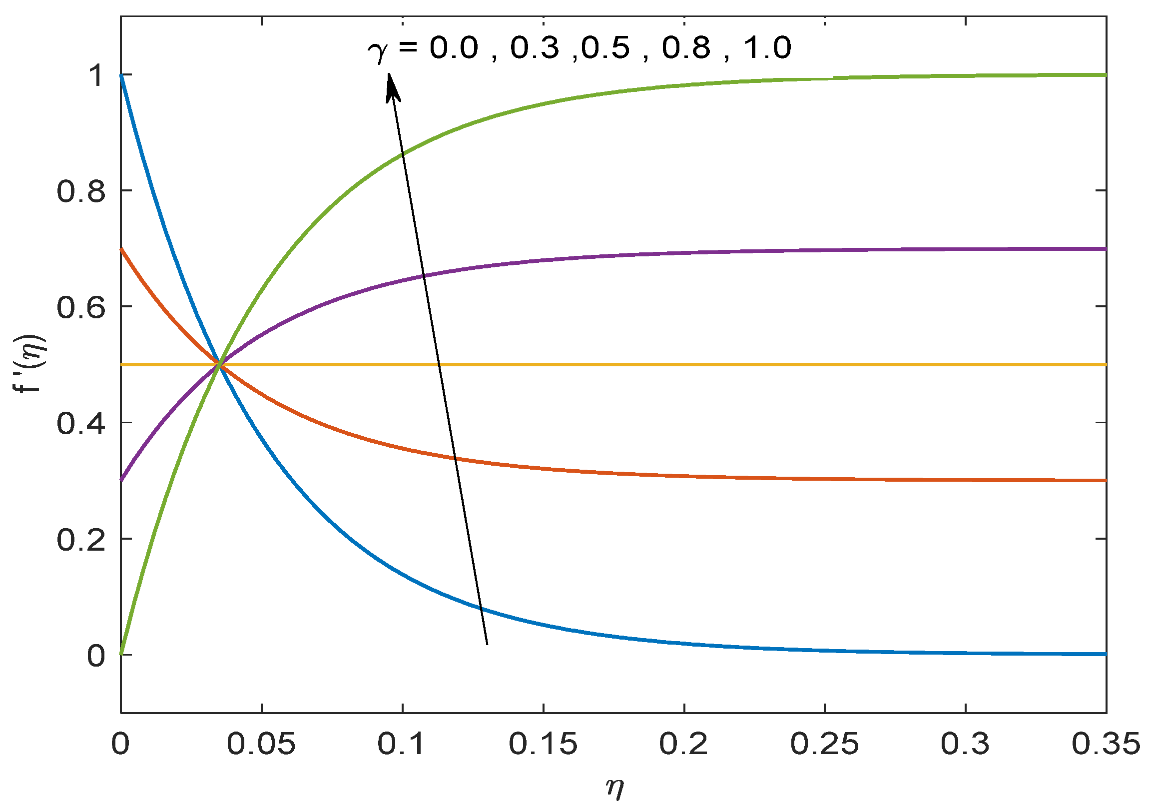 Symmetry 14 00627 g006