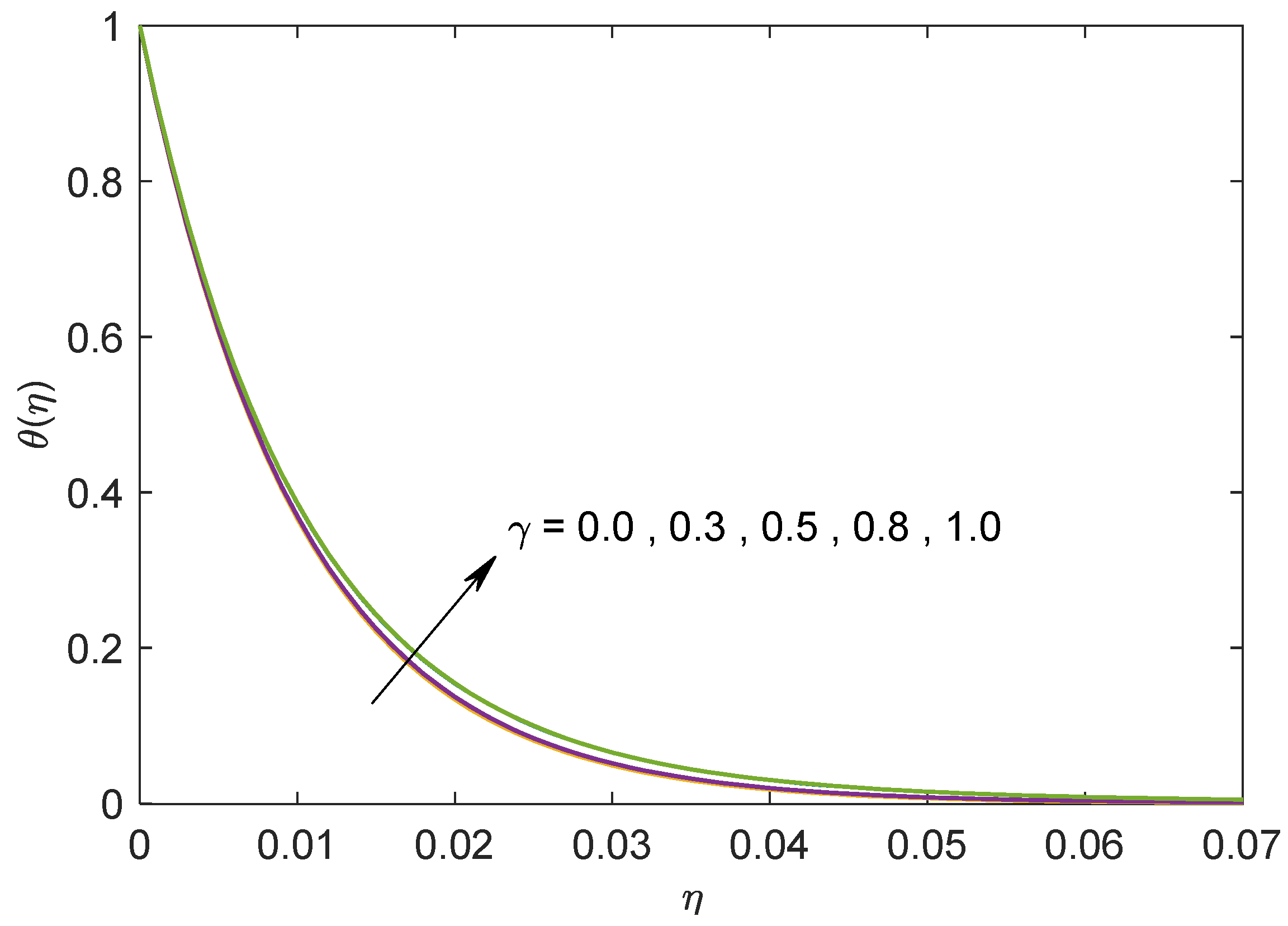 Symmetry 14 00627 g007