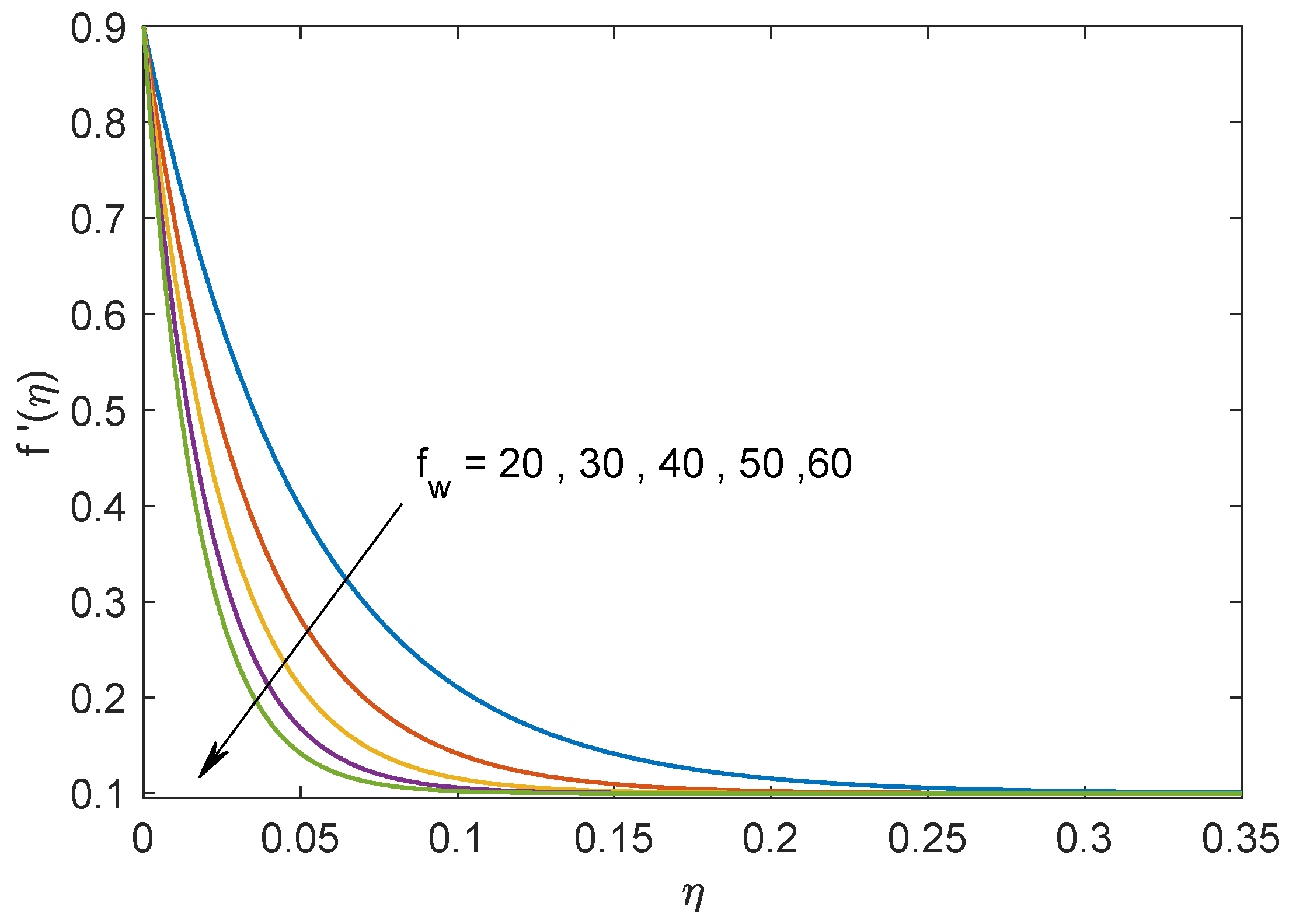 Symmetry 14 00627 g008