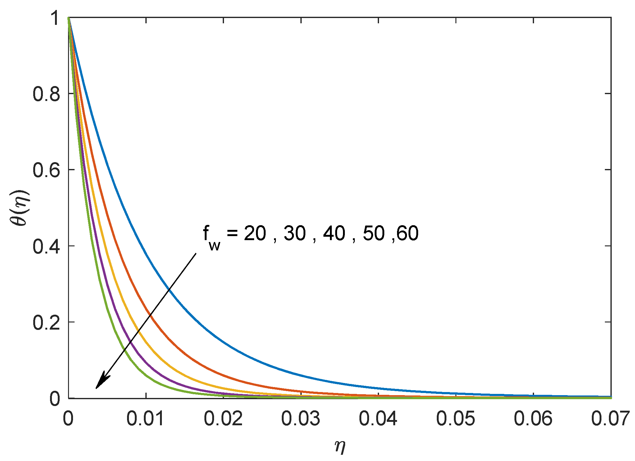 Symmetry 14 00627 g009