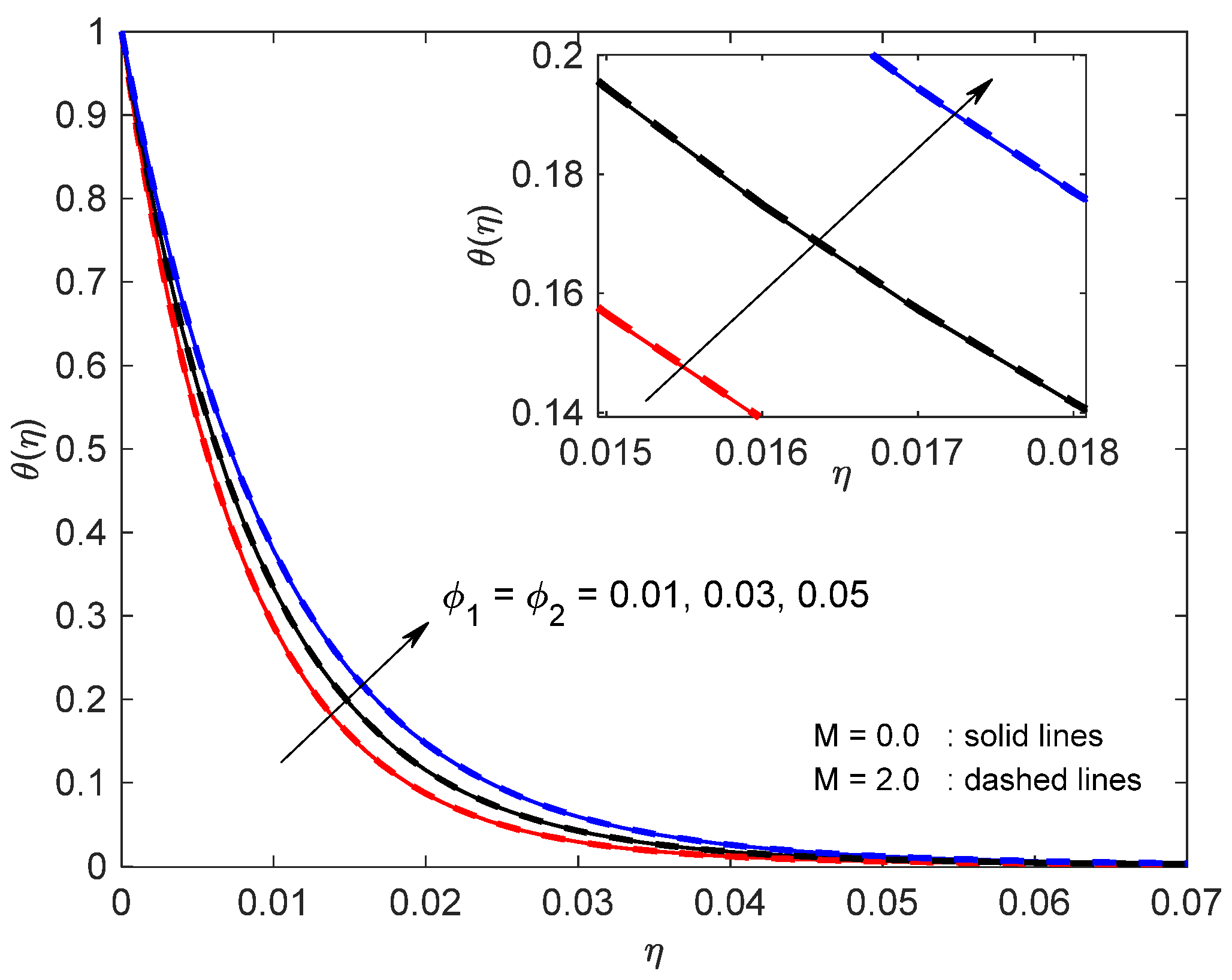 Symmetry 14 00627 g011