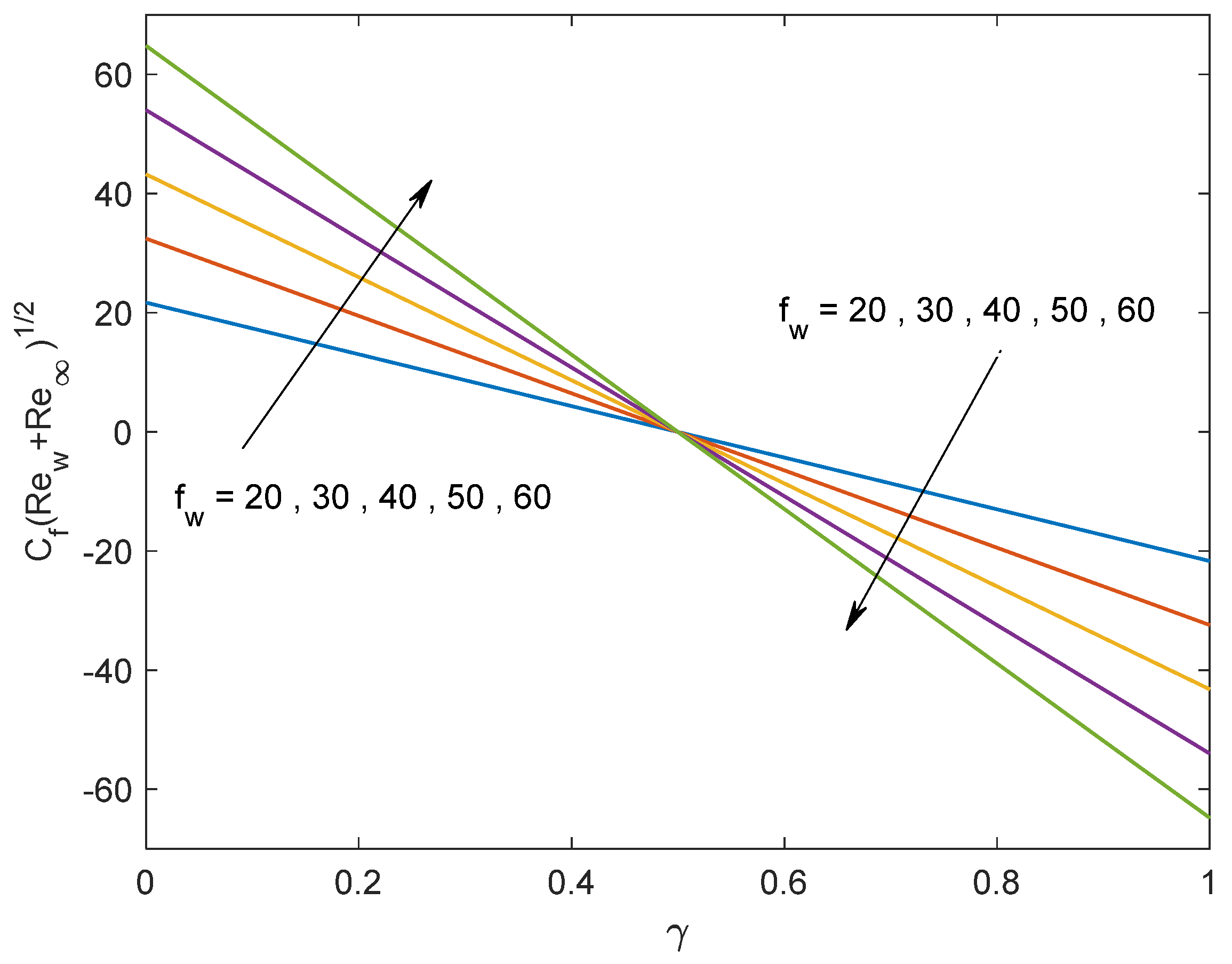 Symmetry 14 00627 g012