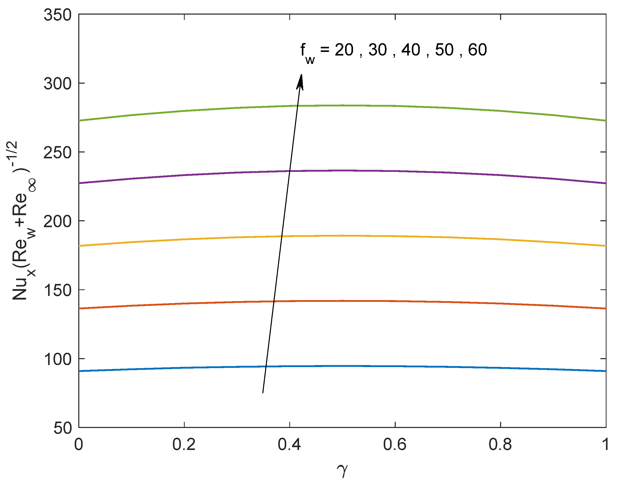 Symmetry 14 00627 g013
