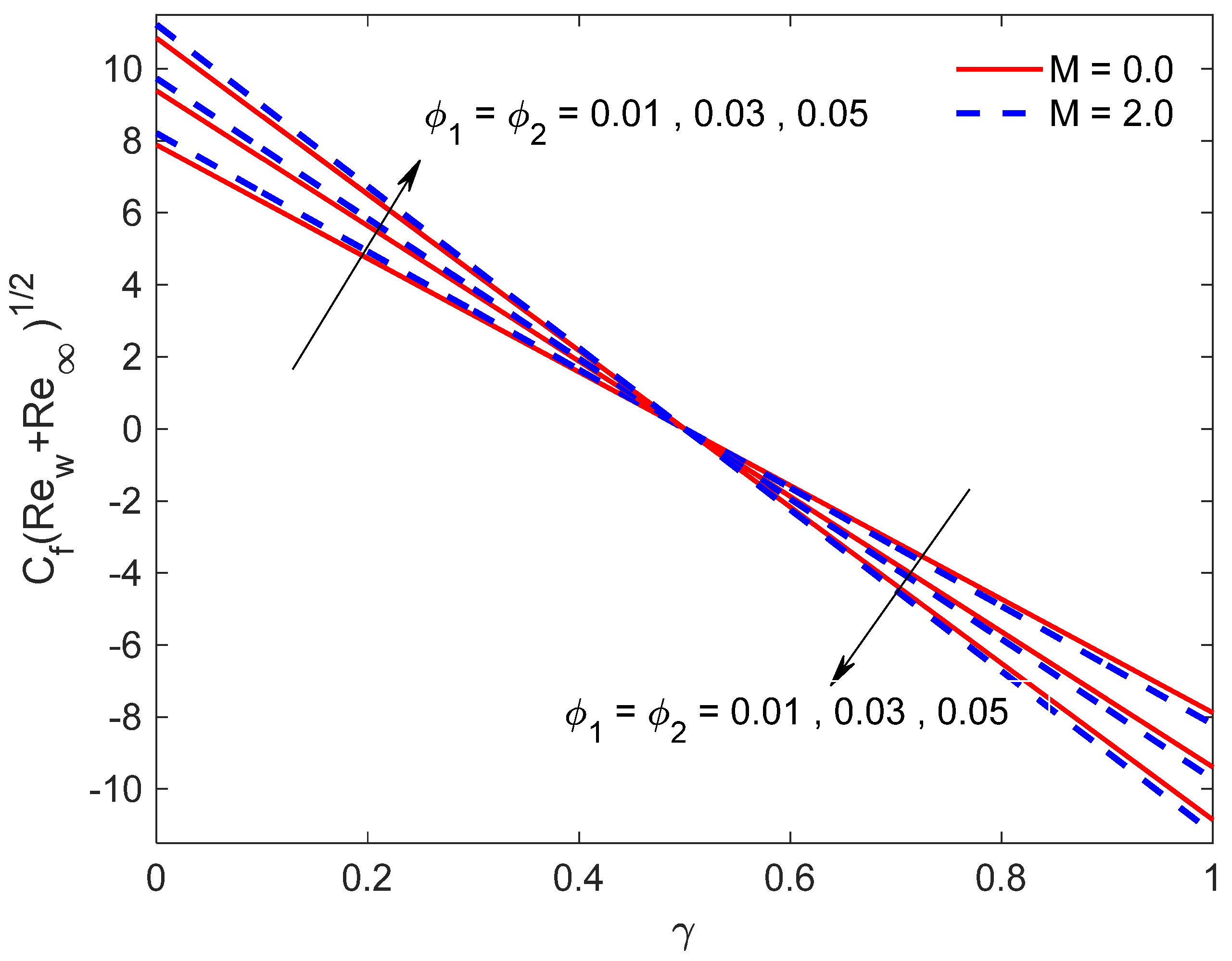 Symmetry 14 00627 g014