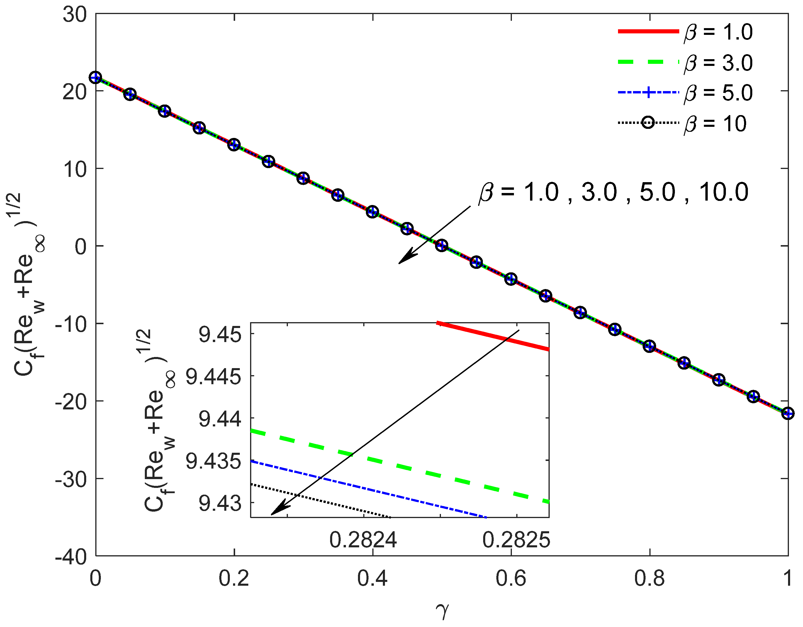 Symmetry 14 00627 g018