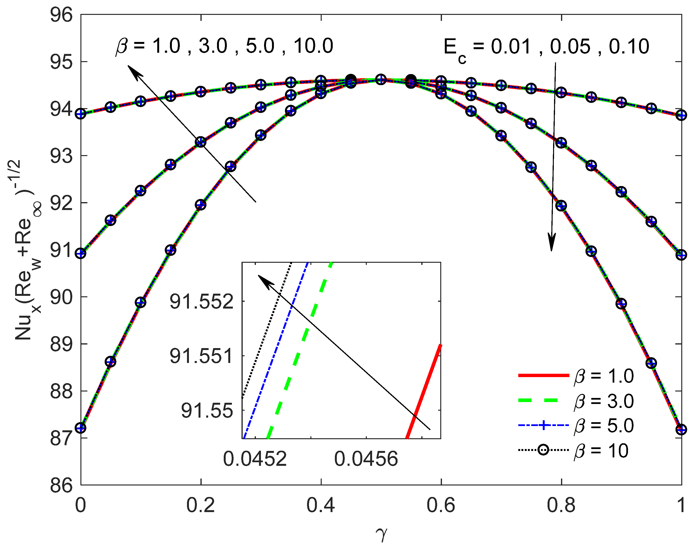Symmetry 14 00627 g019