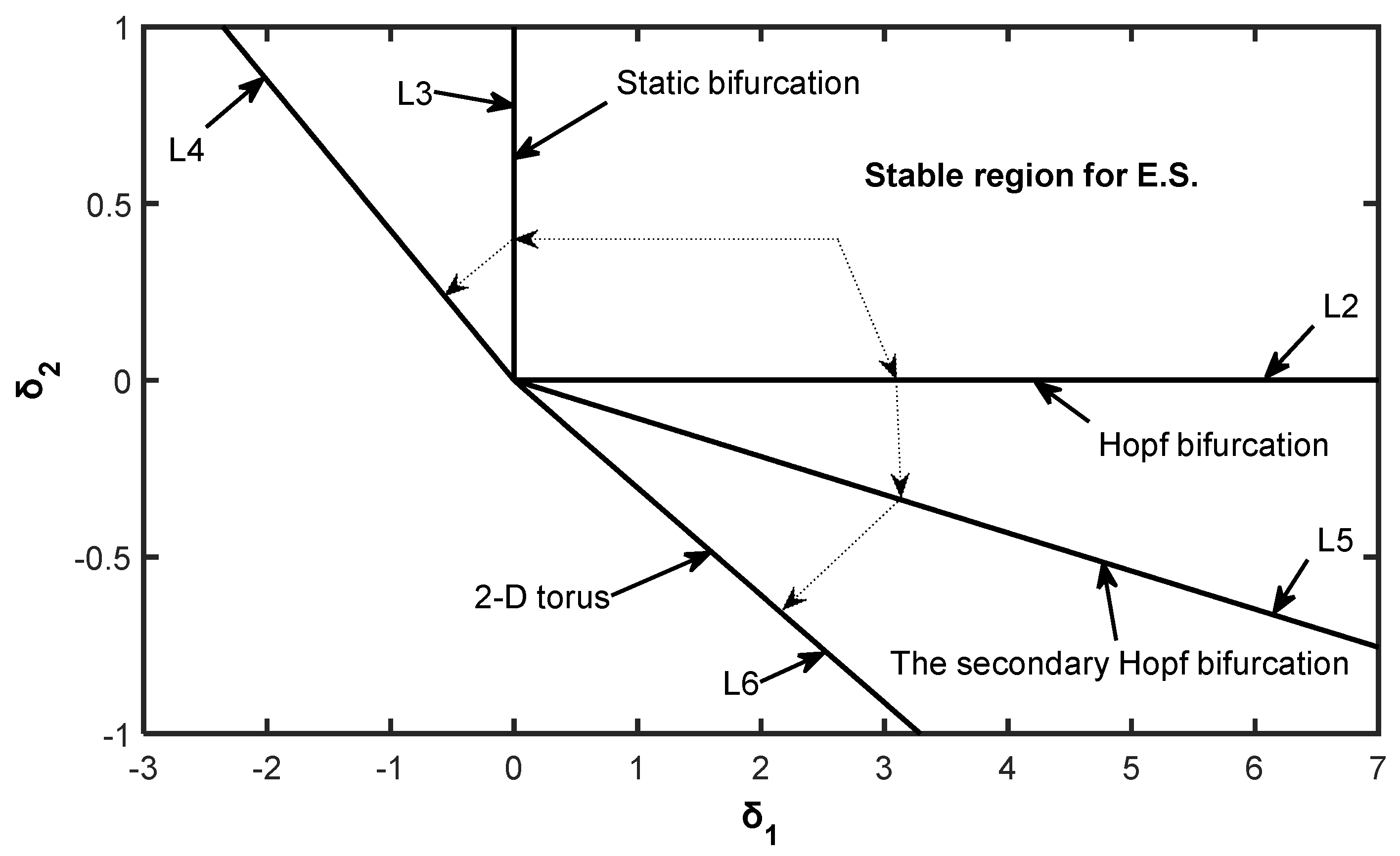 Symmetry 14 00629 g004