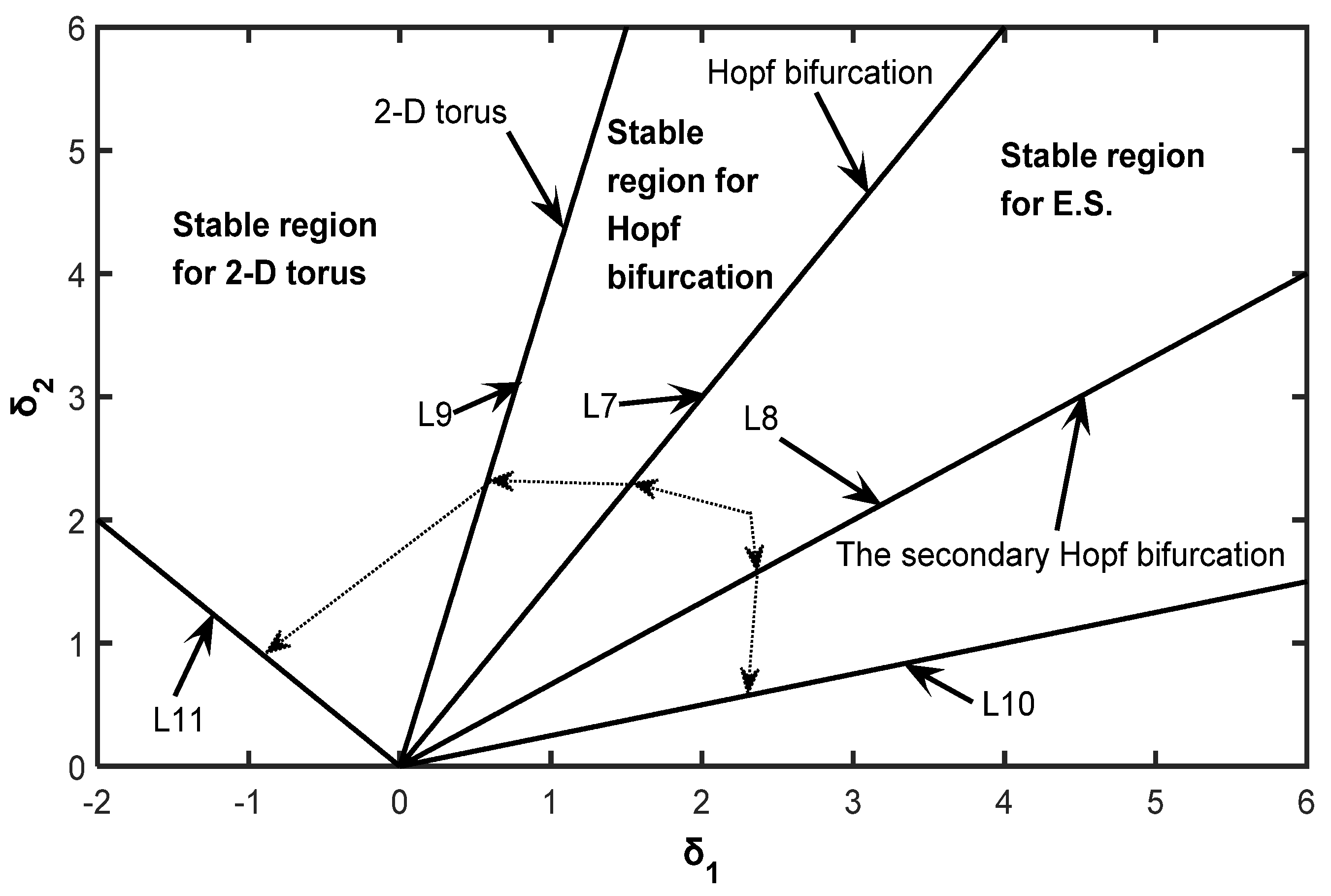 Symmetry 14 00629 g008