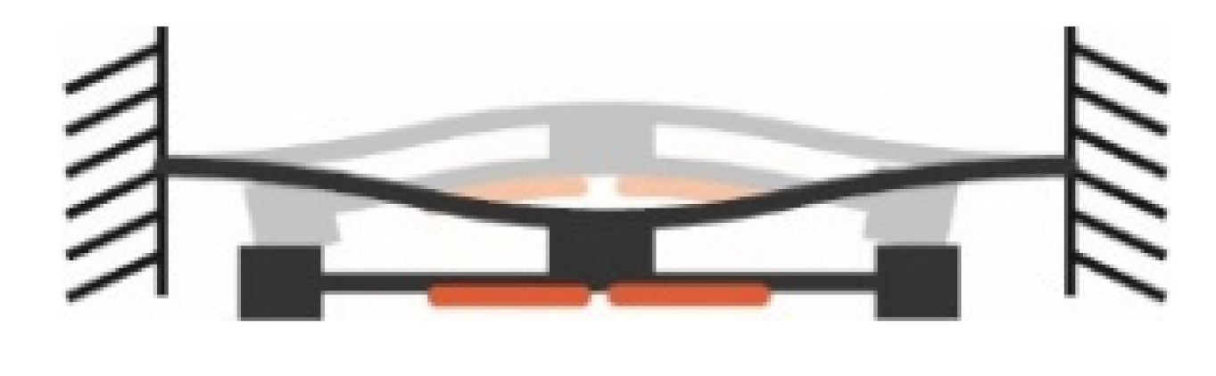 Symmetry 14 00631 i004