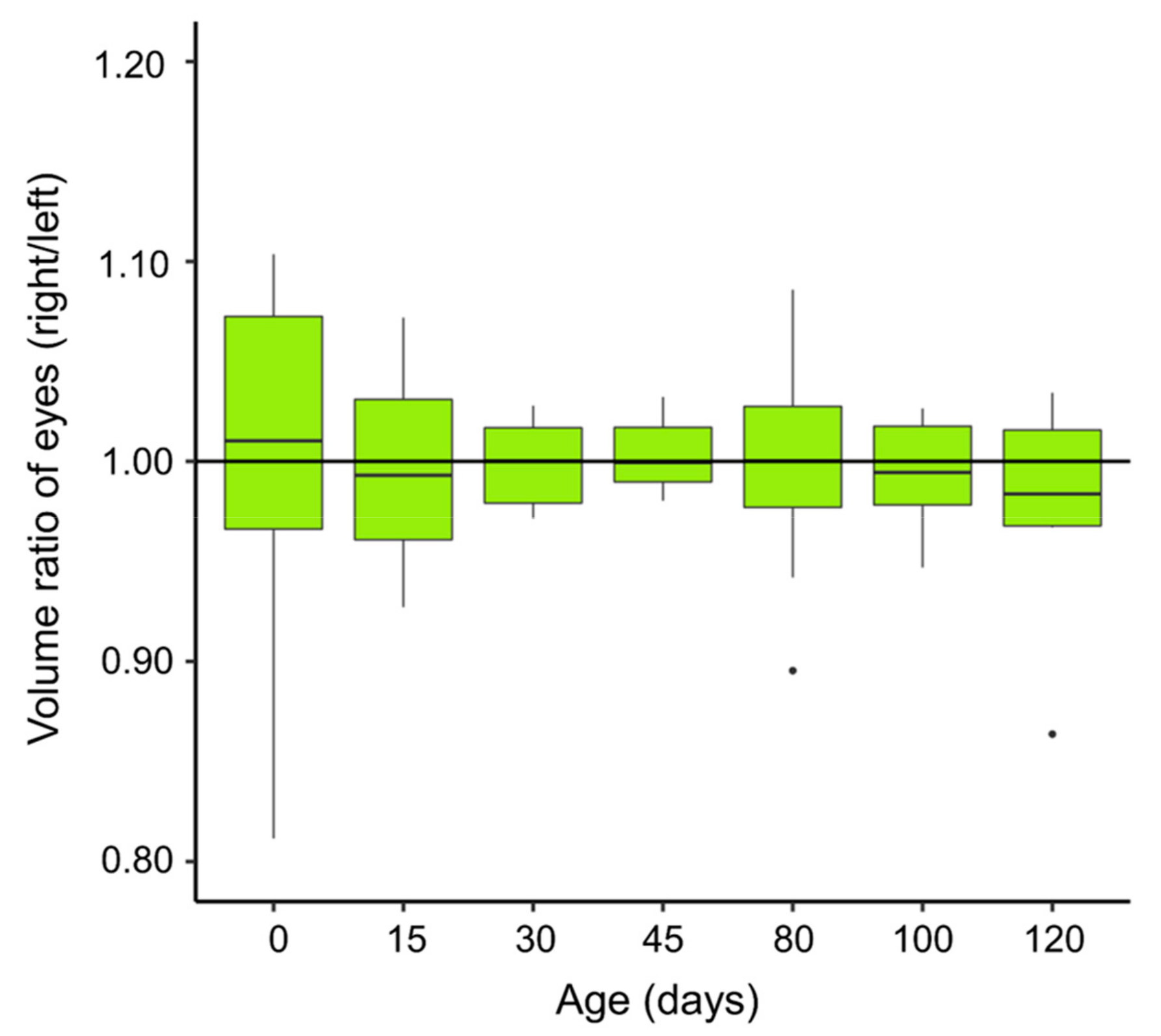 Symmetry 14 00644 g002