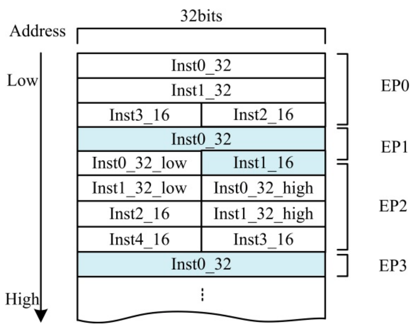 Symmetry 14 00646 g004