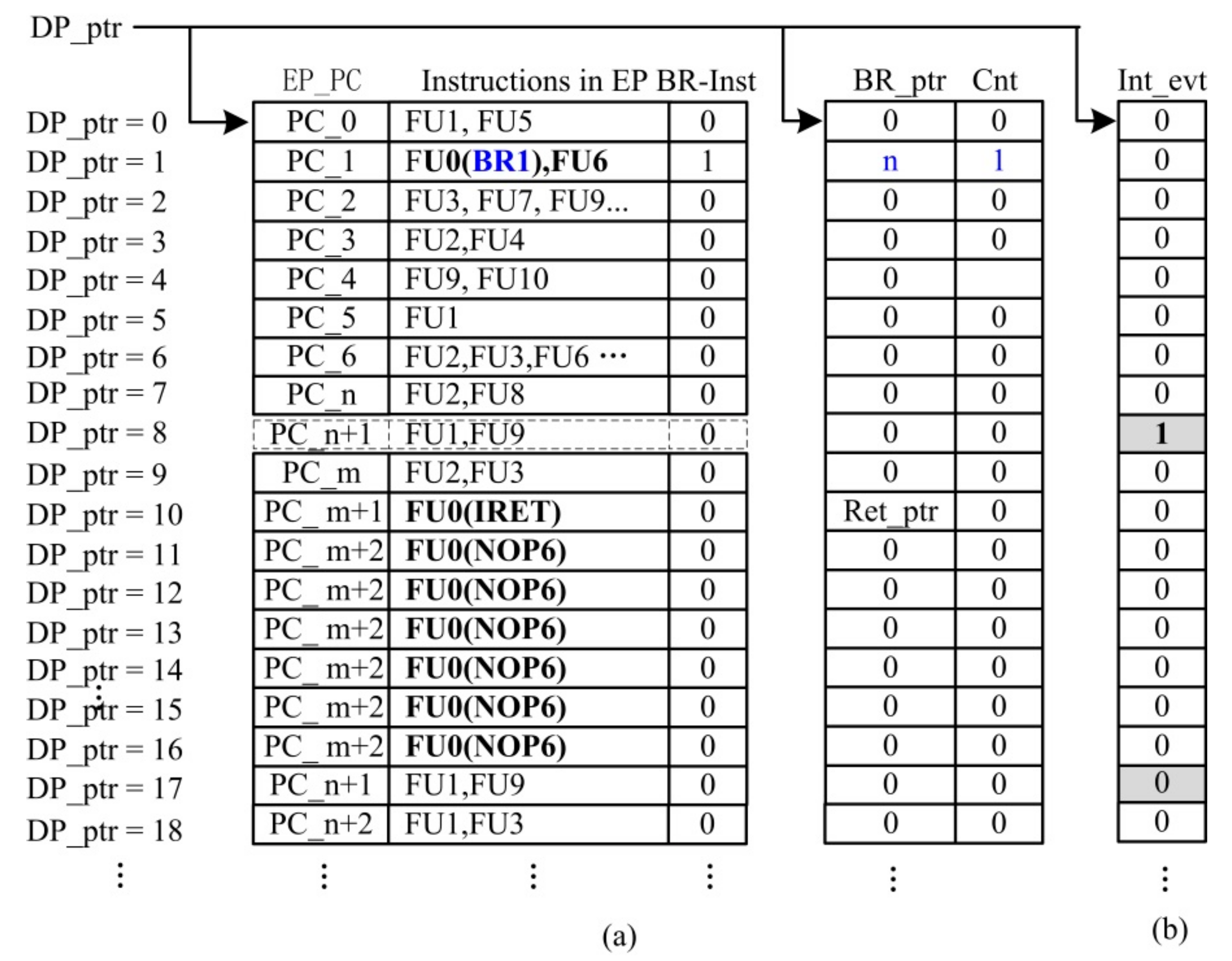 Symmetry 14 00646 g011