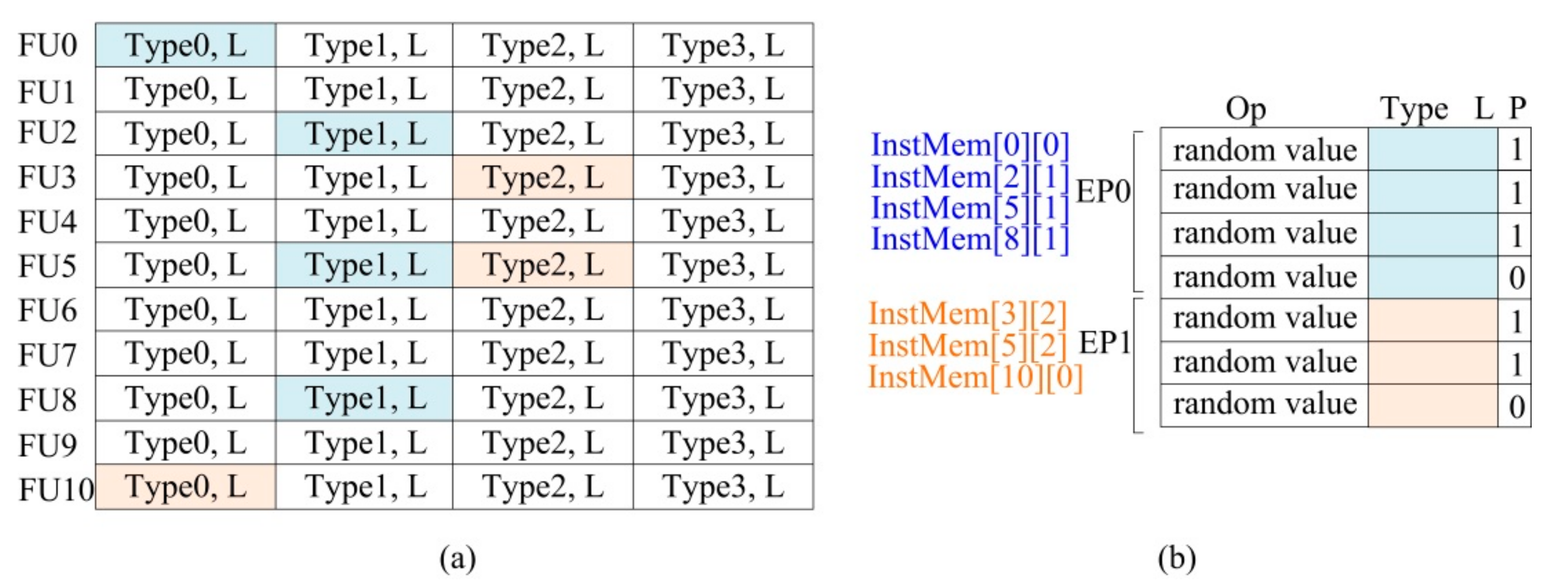 Symmetry 14 00646 g012
