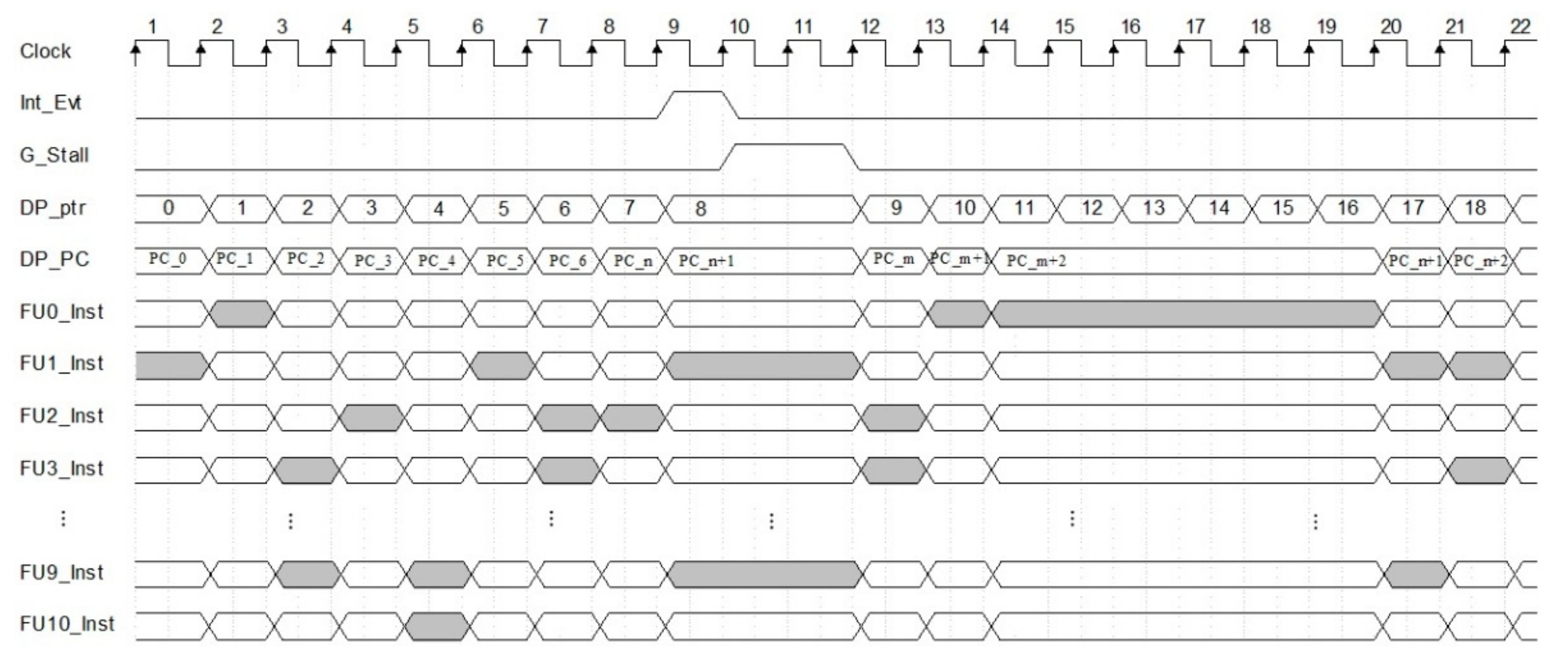 Symmetry 14 00646 g014