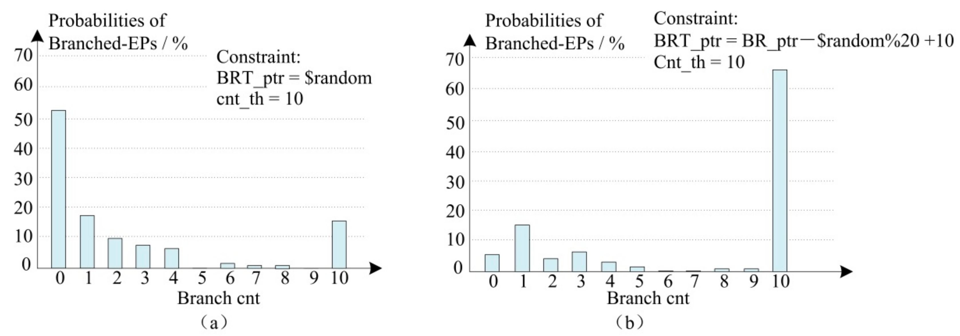 Symmetry 14 00646 g016