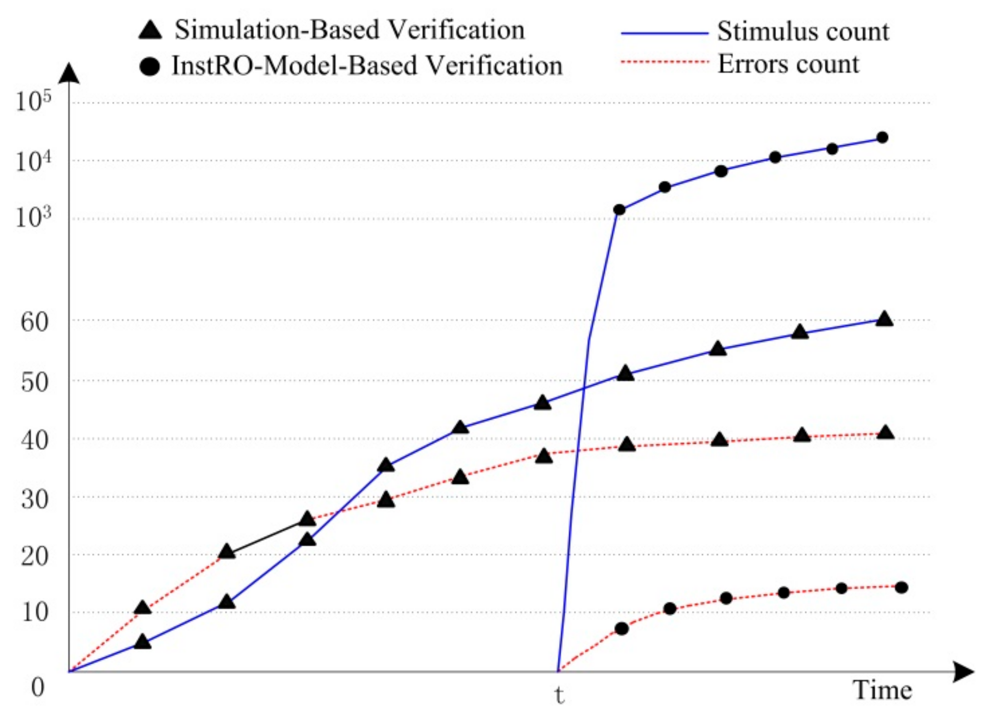 Symmetry 14 00646 g017