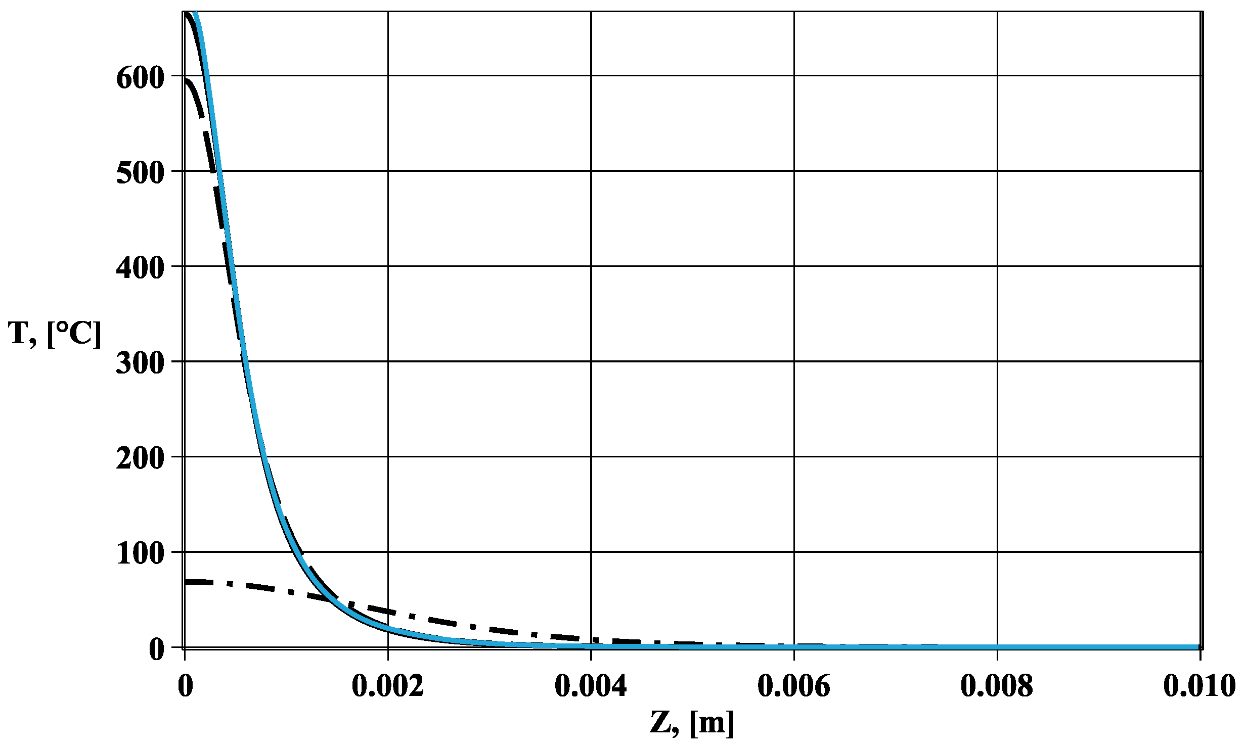 Symmetry 14 00650 g006