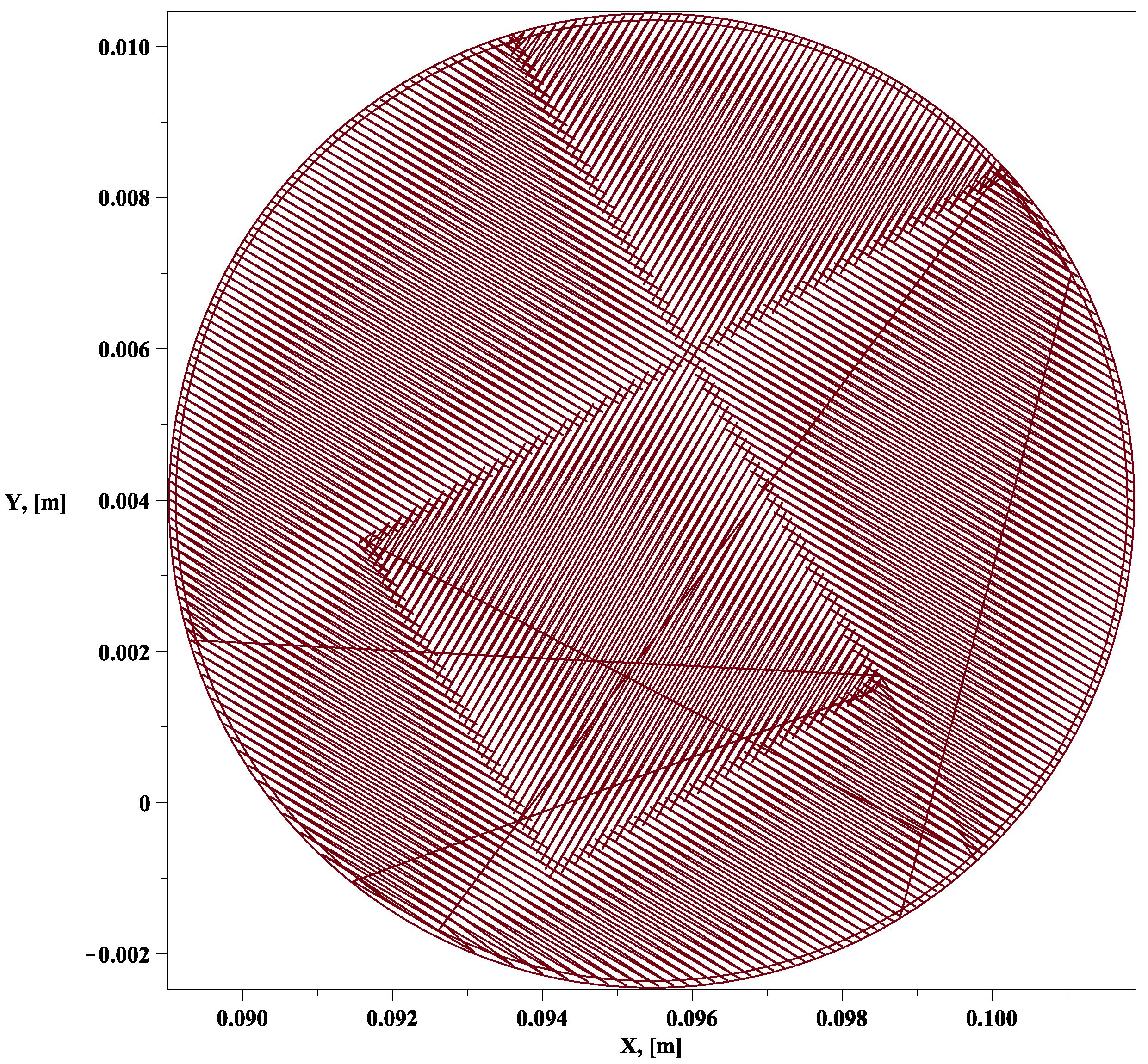 Symmetry 14 00650 g007
