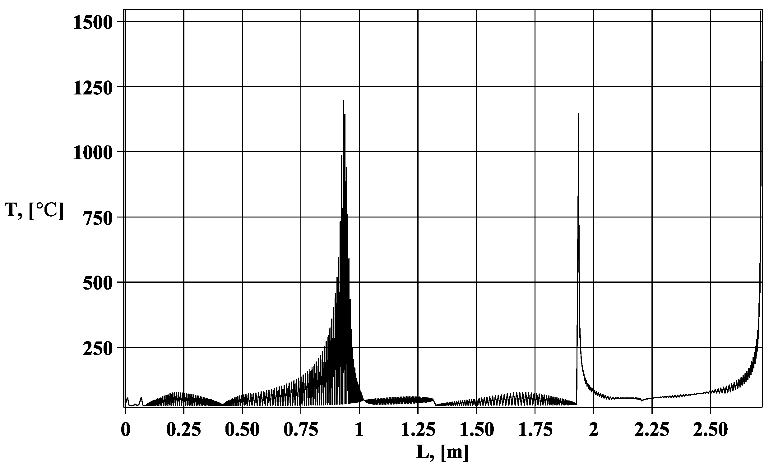 Symmetry 14 00650 g008