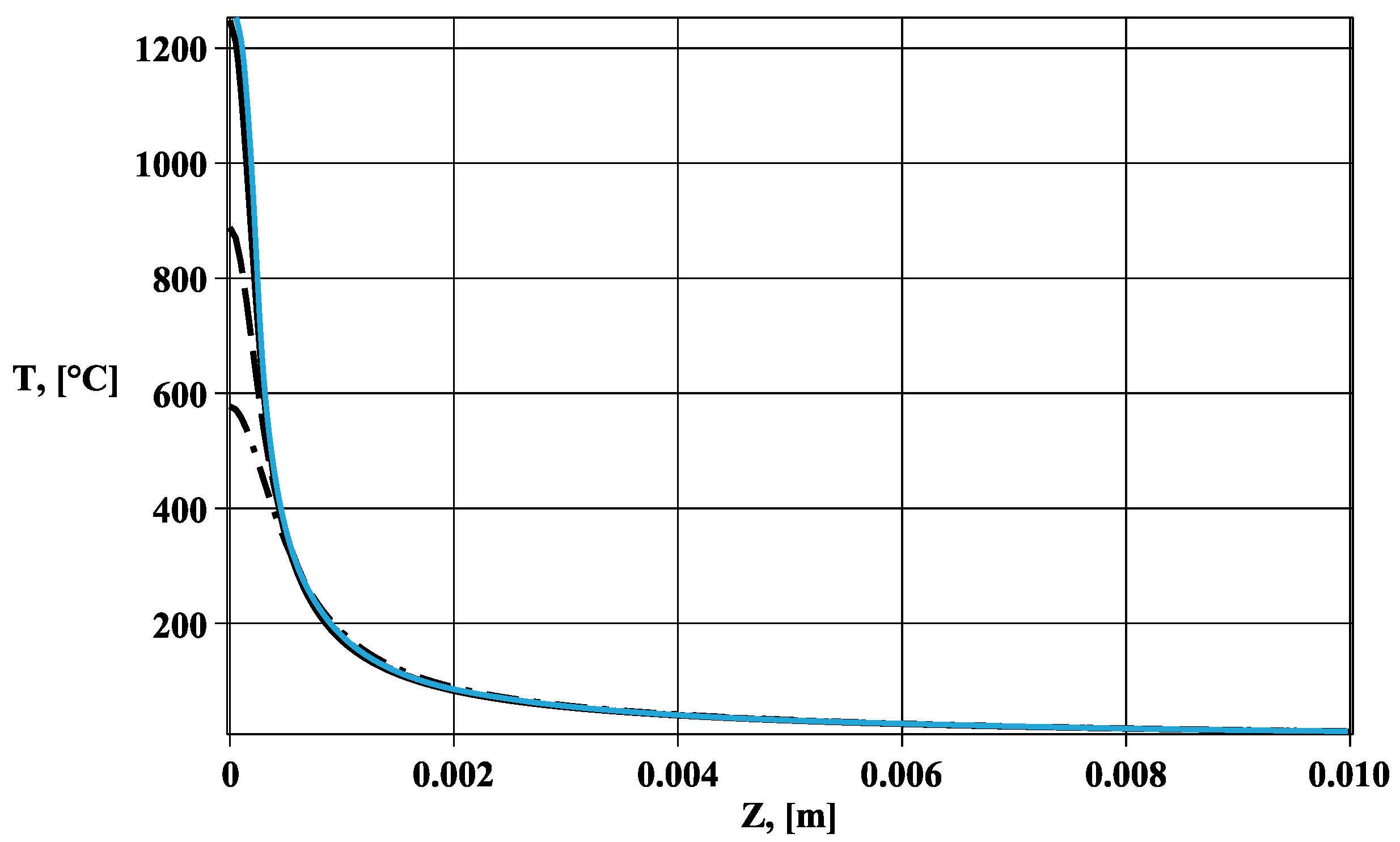 Symmetry 14 00650 g009