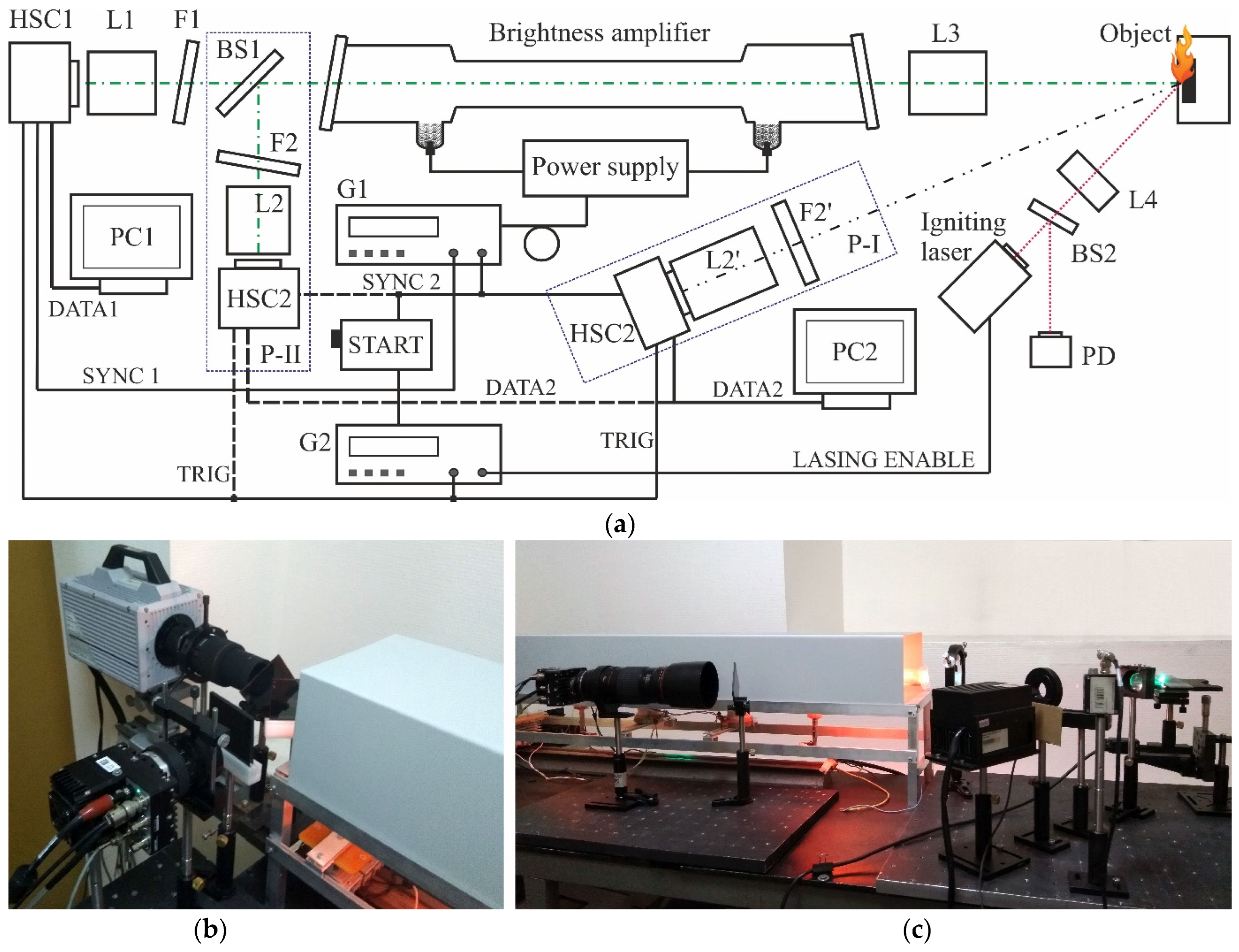 Symmetry 14 00656 g001