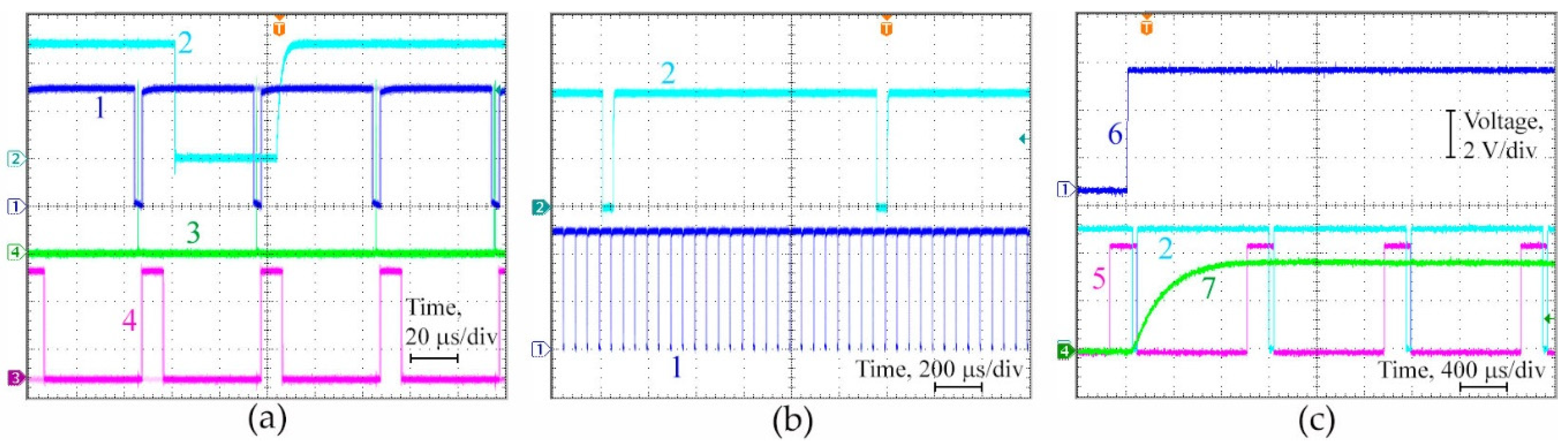 Symmetry 14 00656 g002