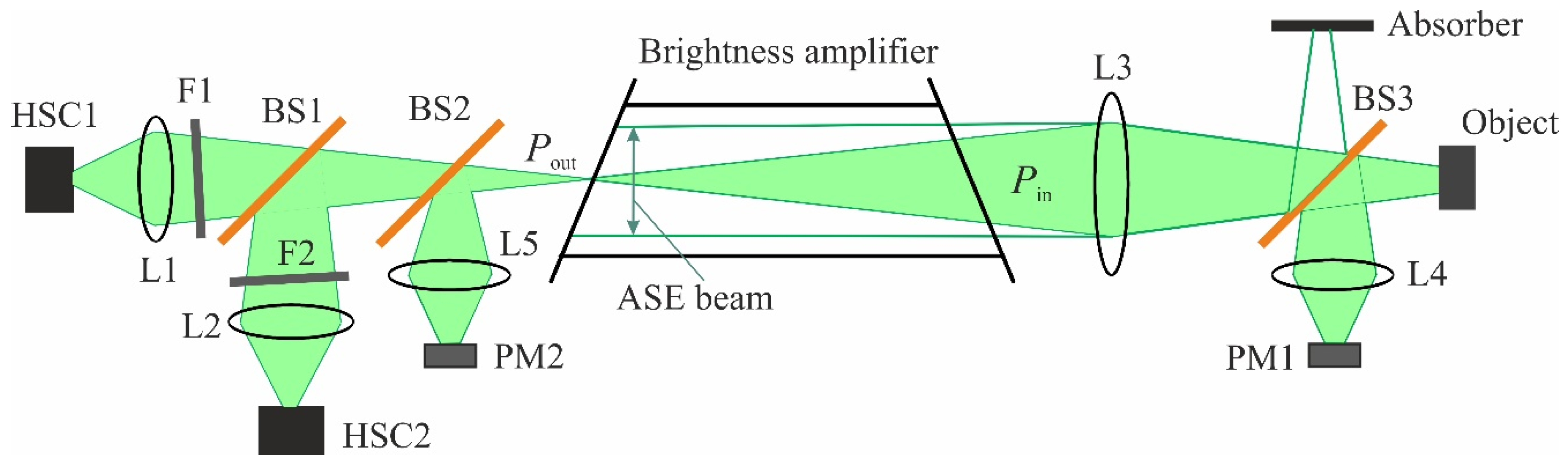Symmetry 14 00656 g006