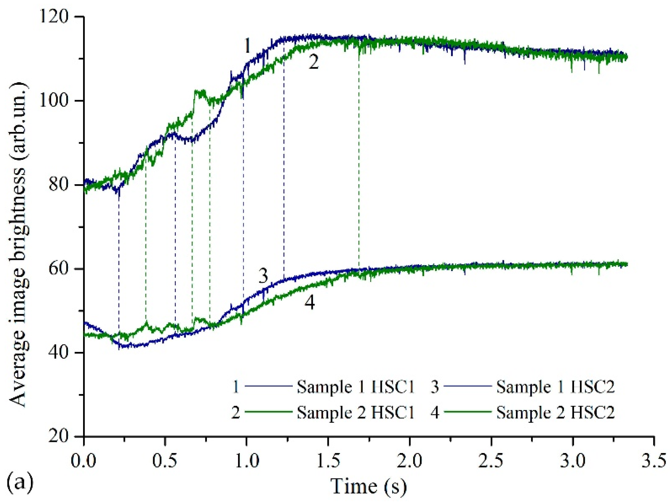 Symmetry 14 00656 g008a