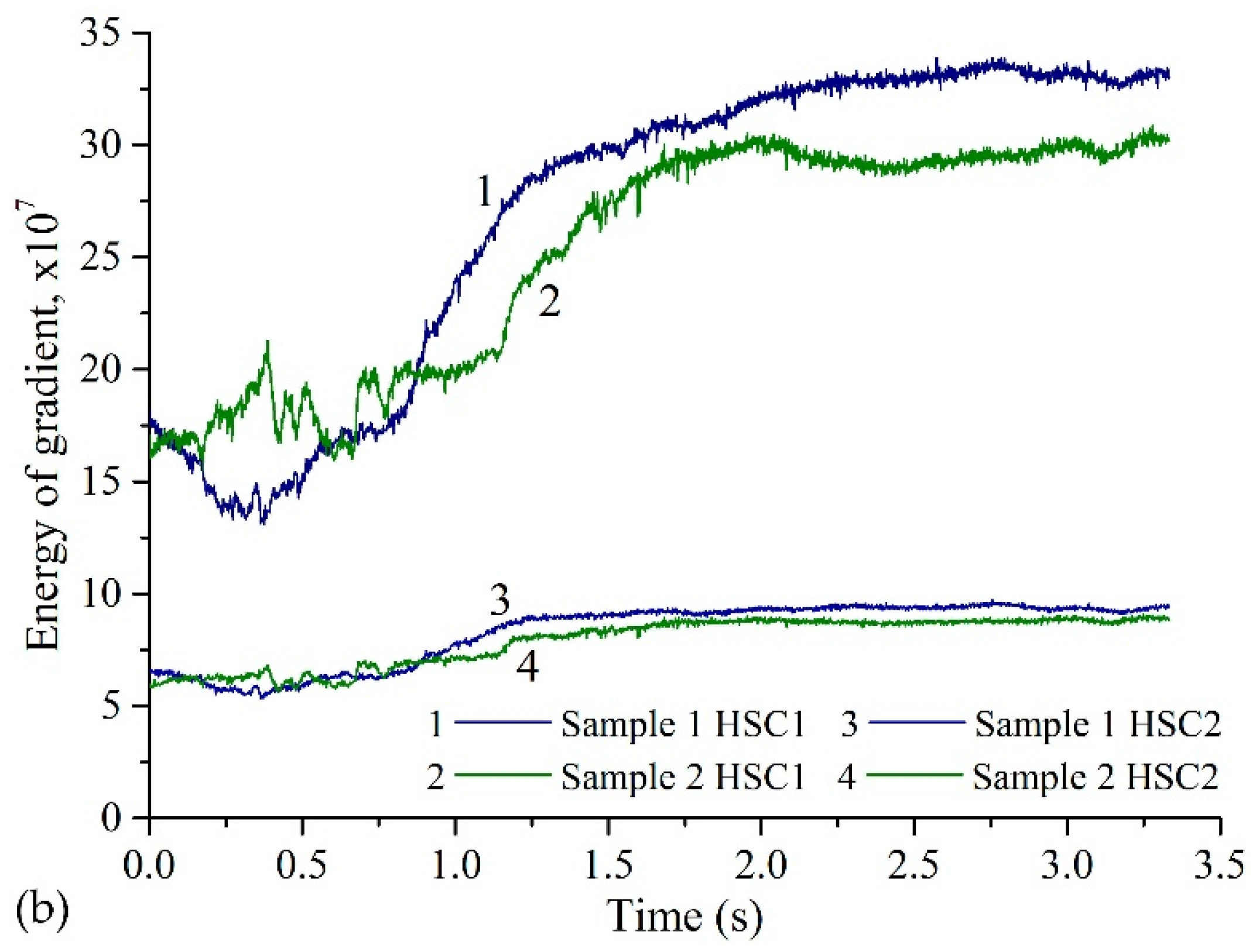 Symmetry 14 00656 g008b
