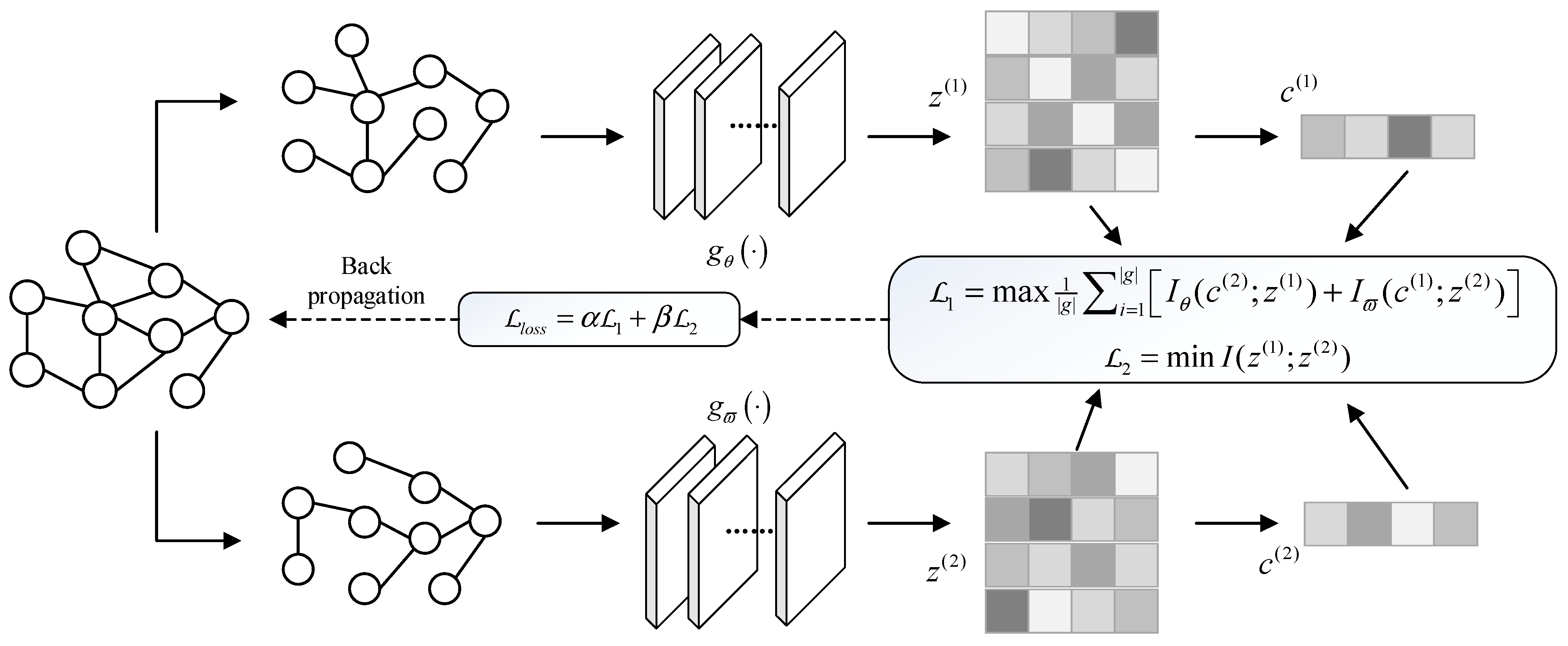 Symmetry 14 00657 g001