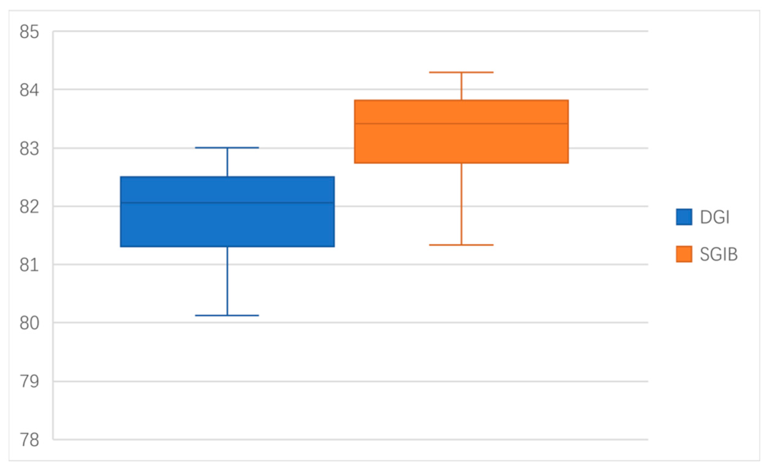 Symmetry 14 00657 g003