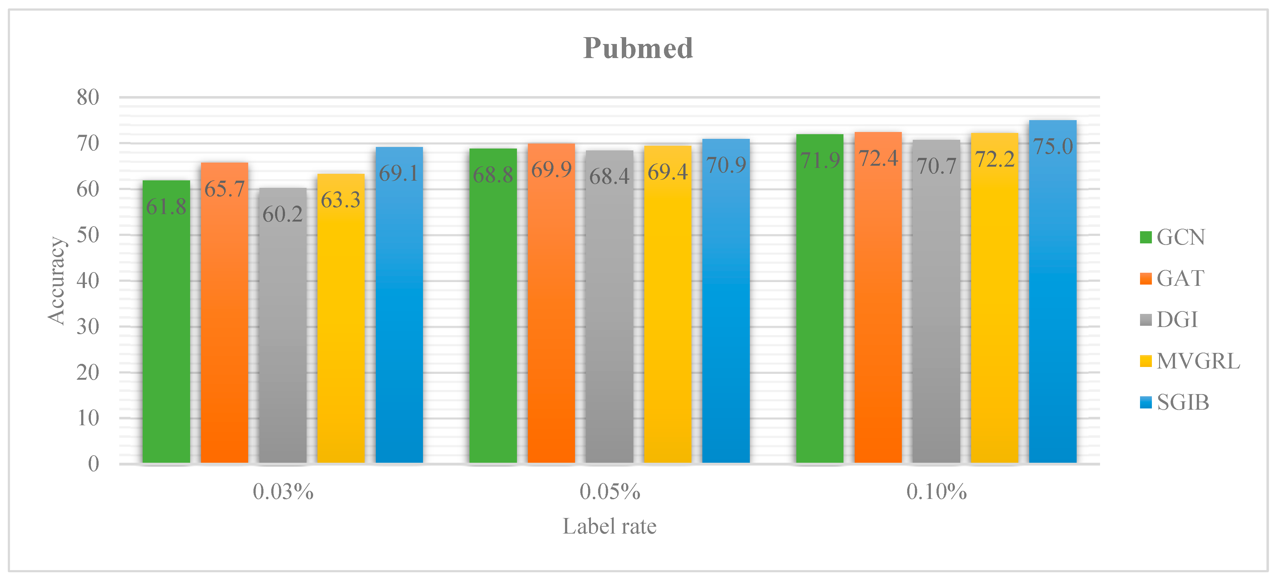 Symmetry 14 00657 g005b