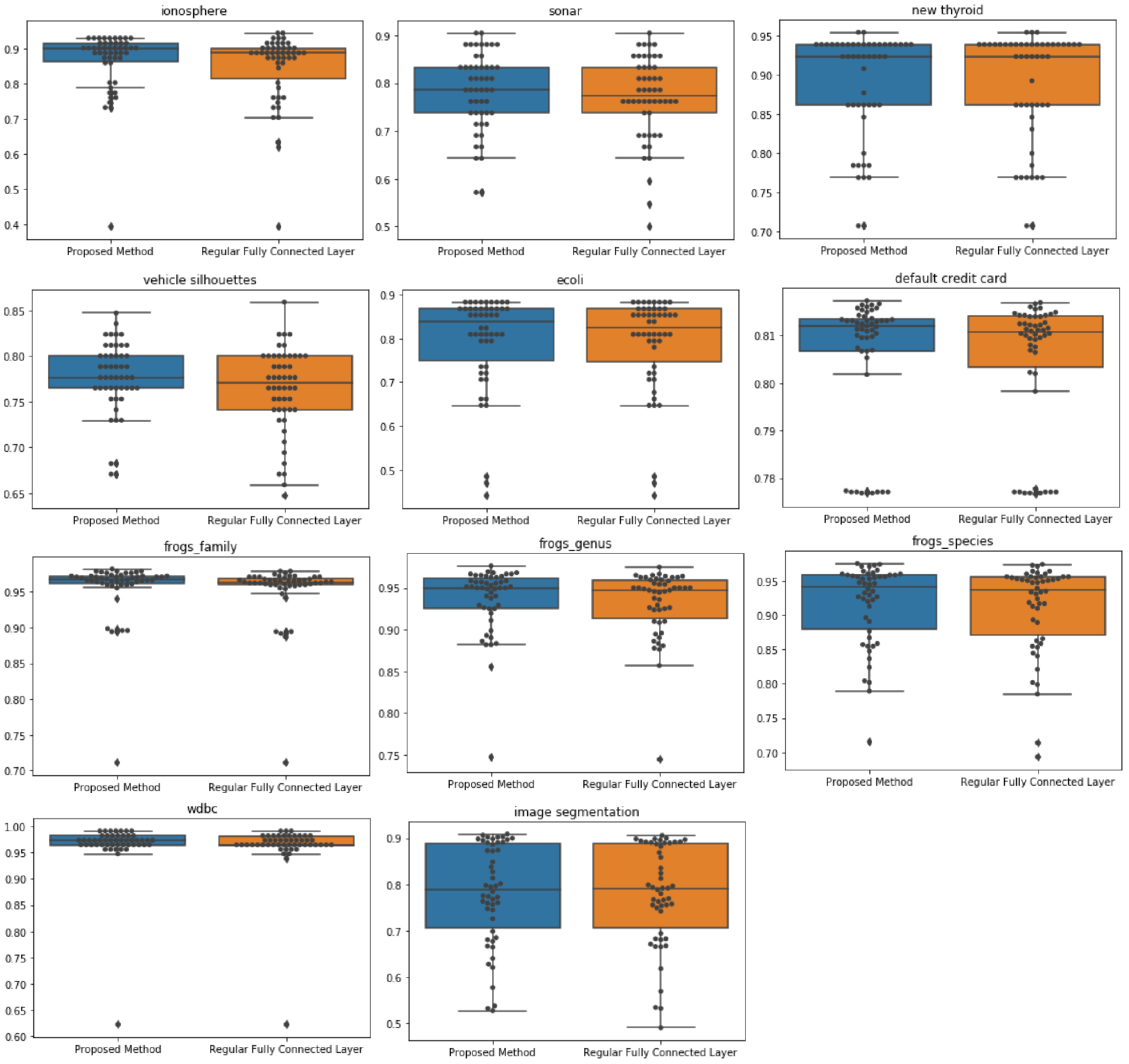 Symmetry 14 00658 g004