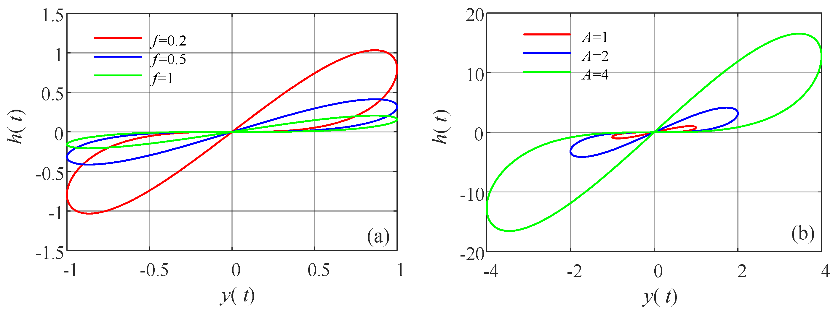 Symmetry 14 00659 g001