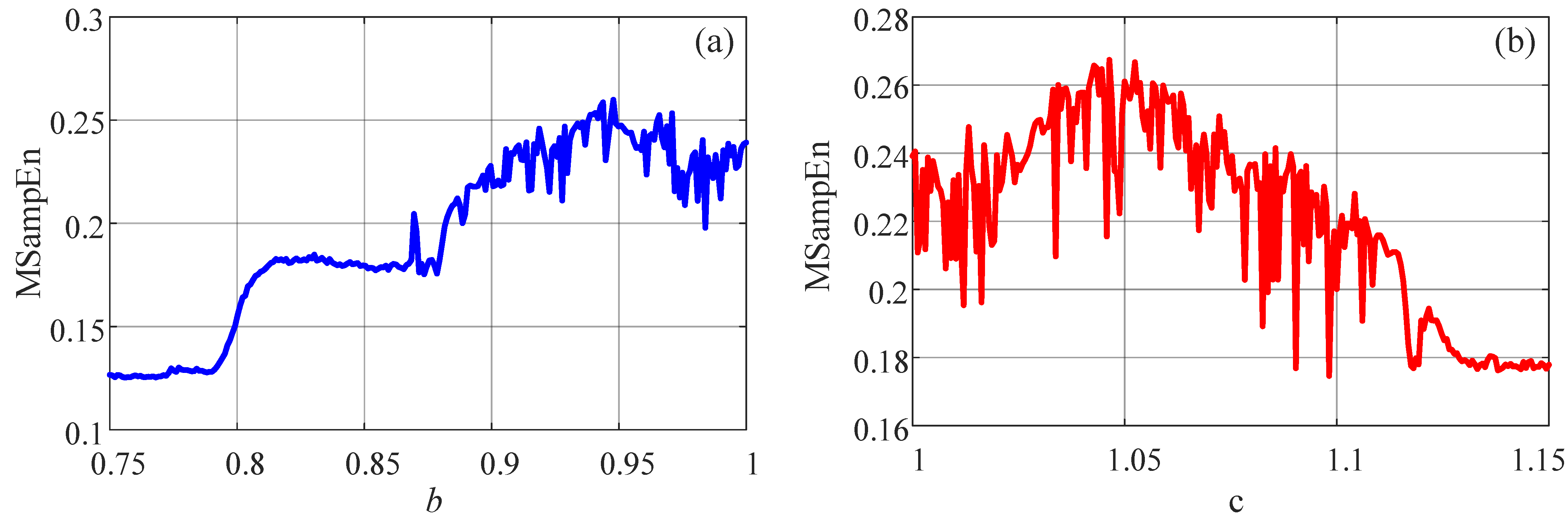 Symmetry 14 00659 g006