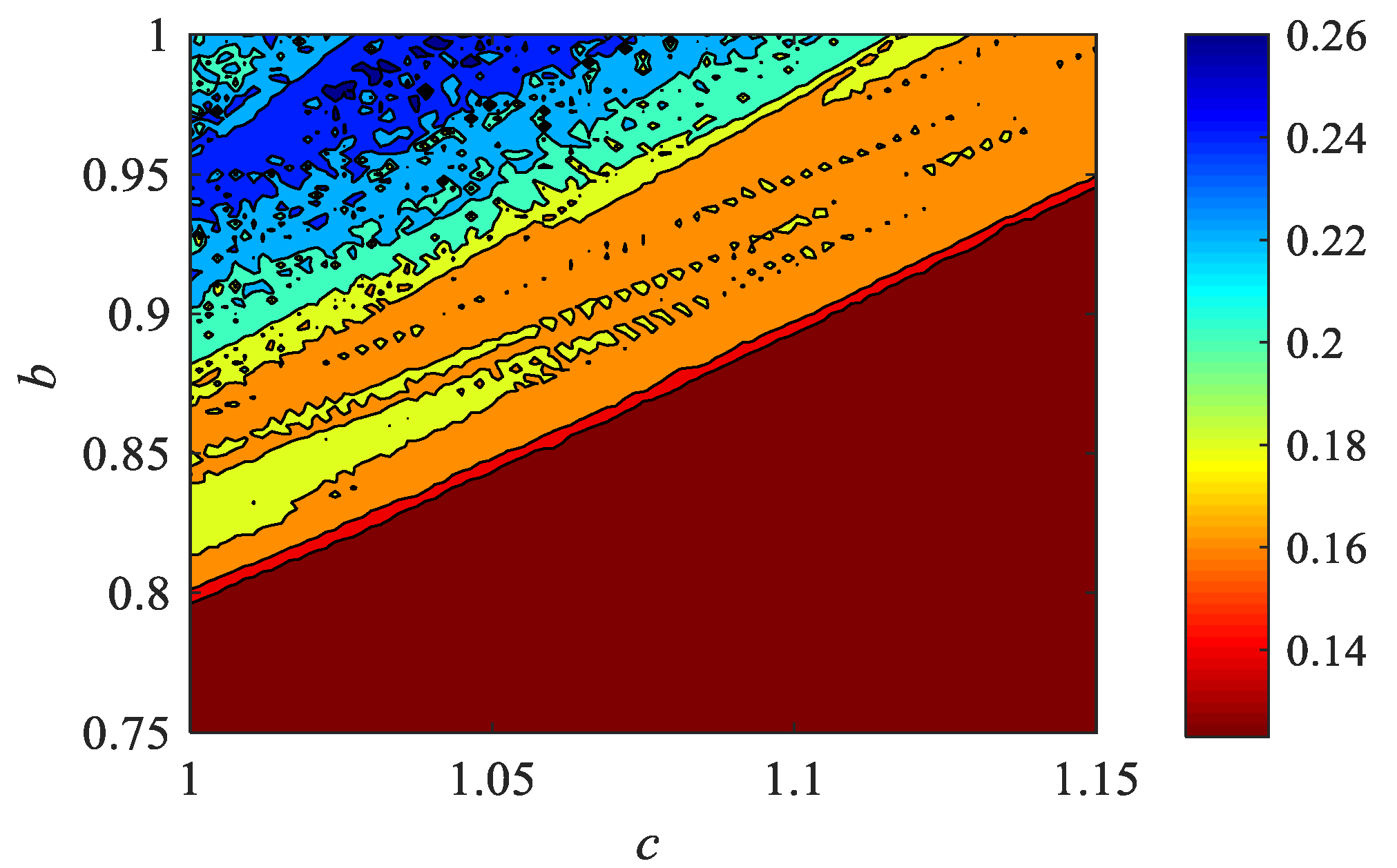 Symmetry 14 00659 g007