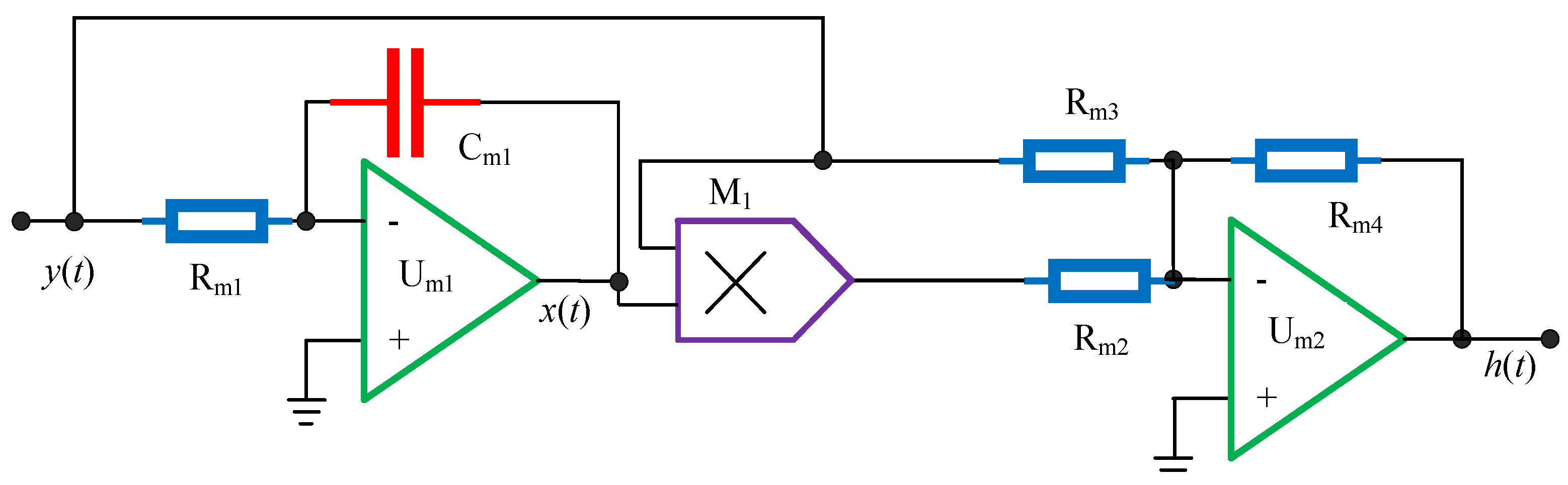 Symmetry 14 00659 g008