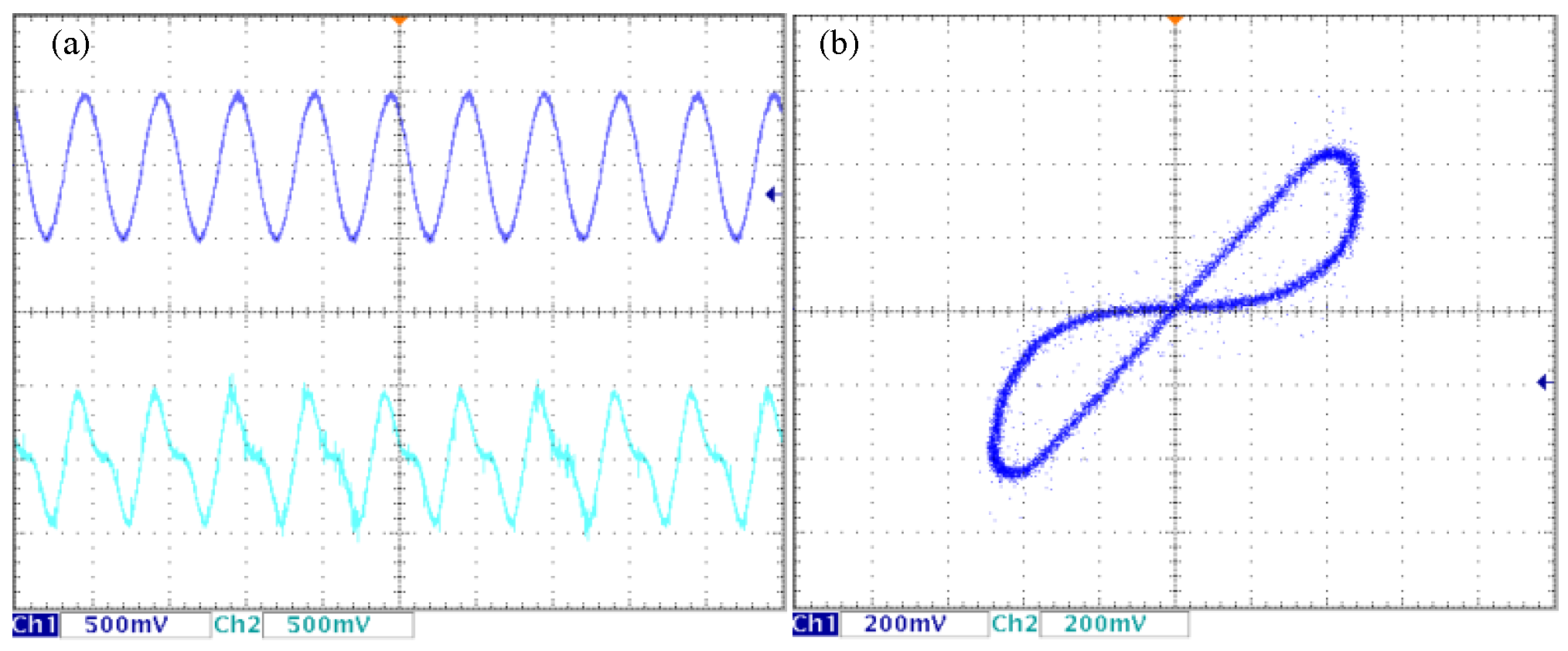 Symmetry 14 00659 g009