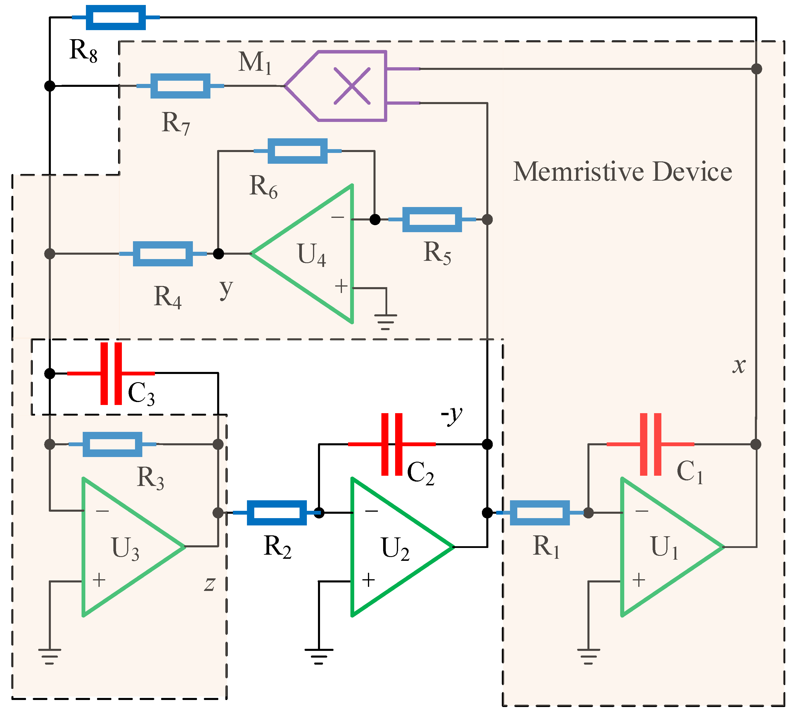 Symmetry 14 00659 g010