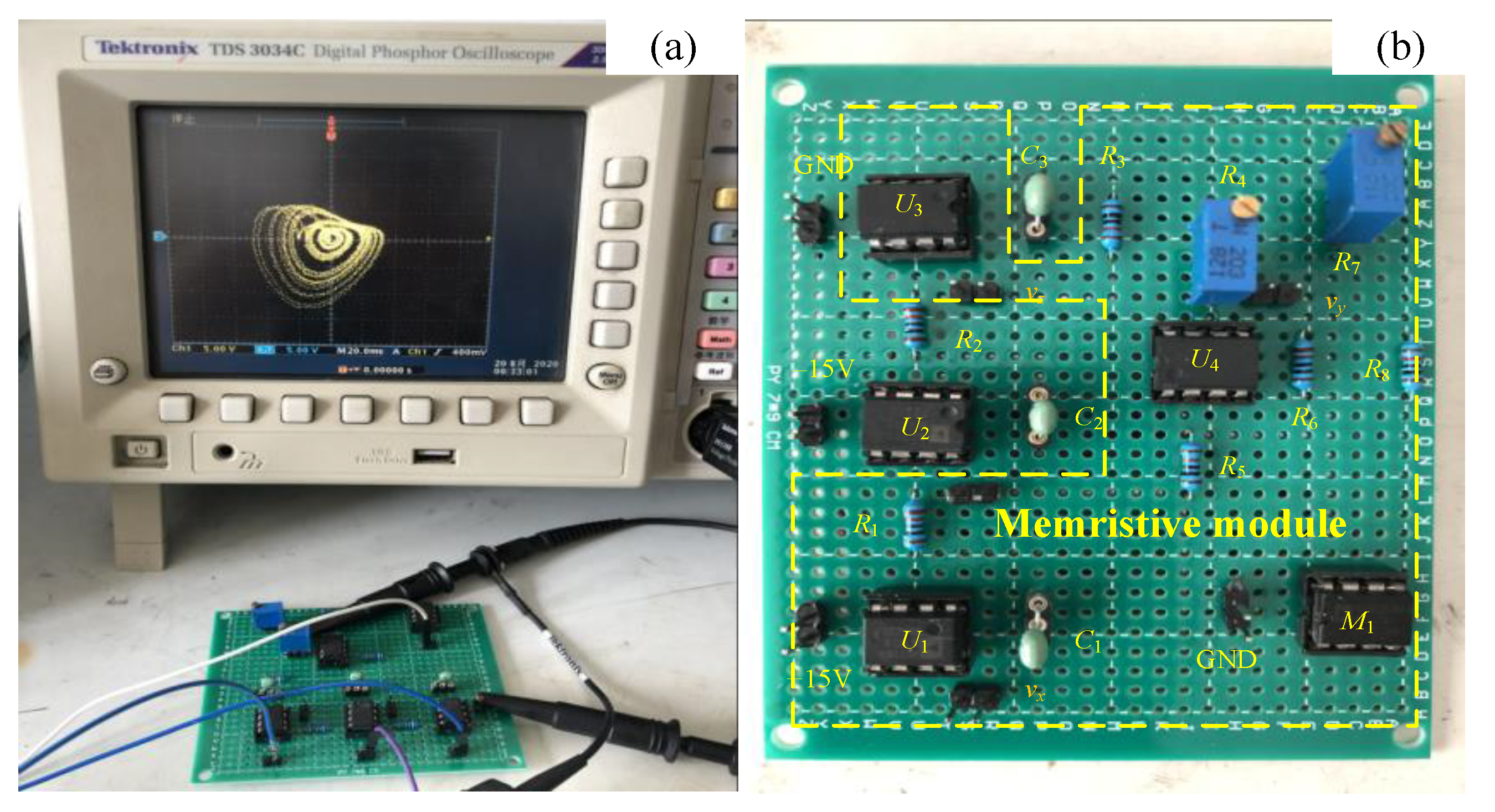 Symmetry 14 00659 g011